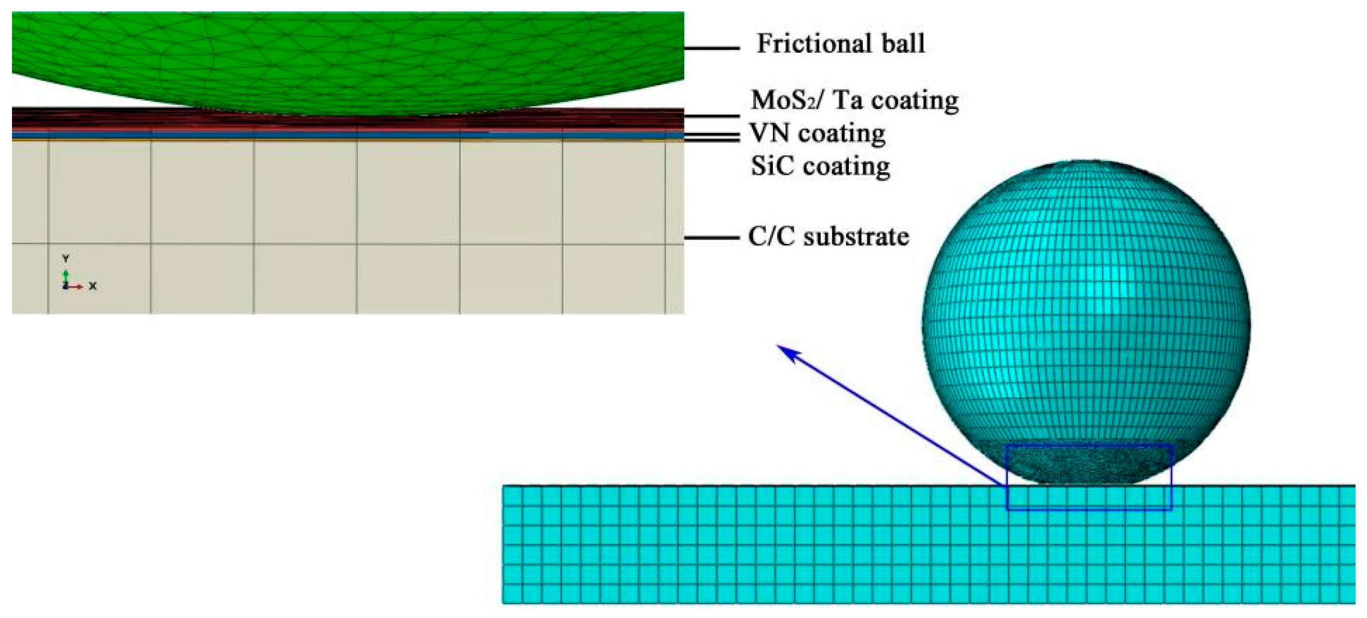 Materials 14 06772 g005