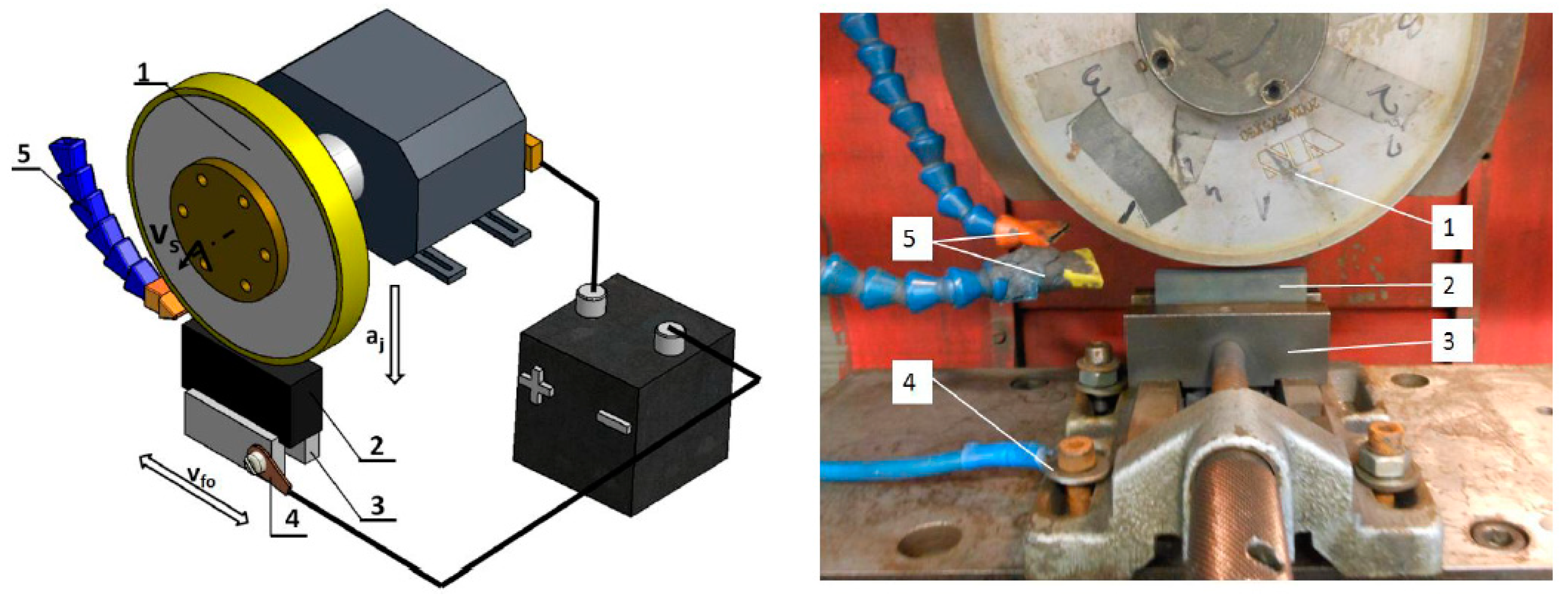 Materials 14 06773 g002