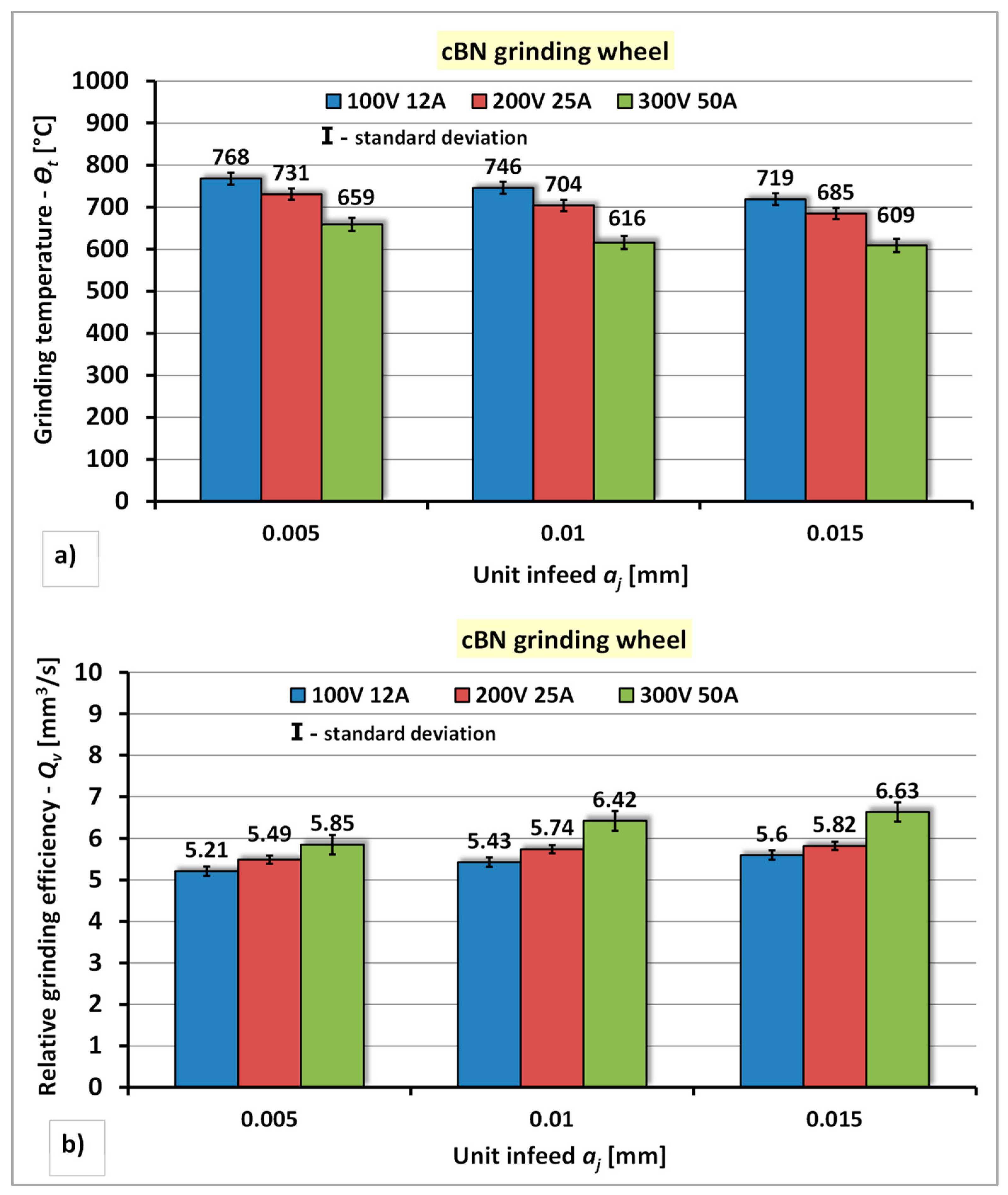 Materials 14 06773 g008