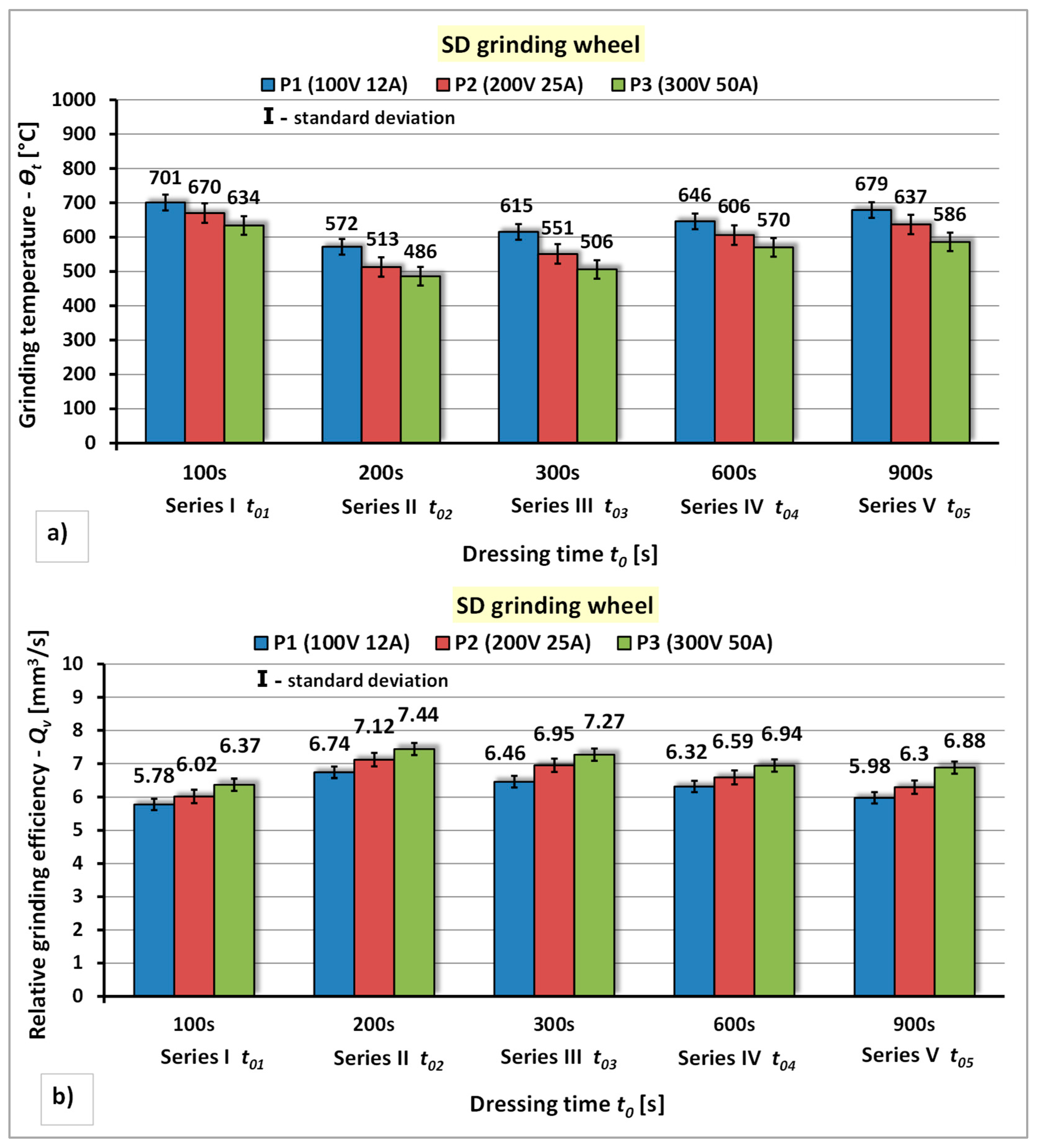 Materials 14 06773 g009