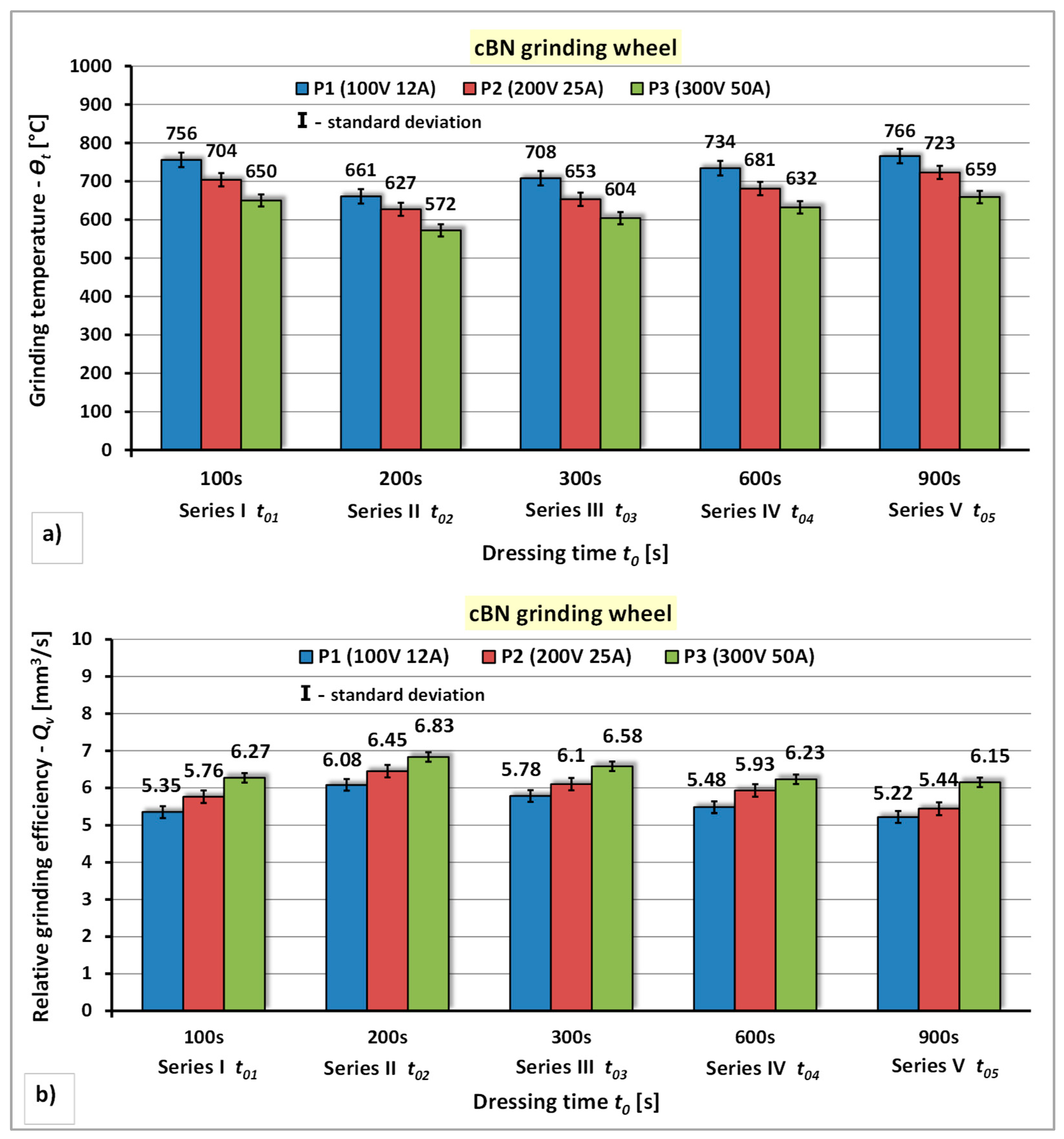 Materials 14 06773 g010