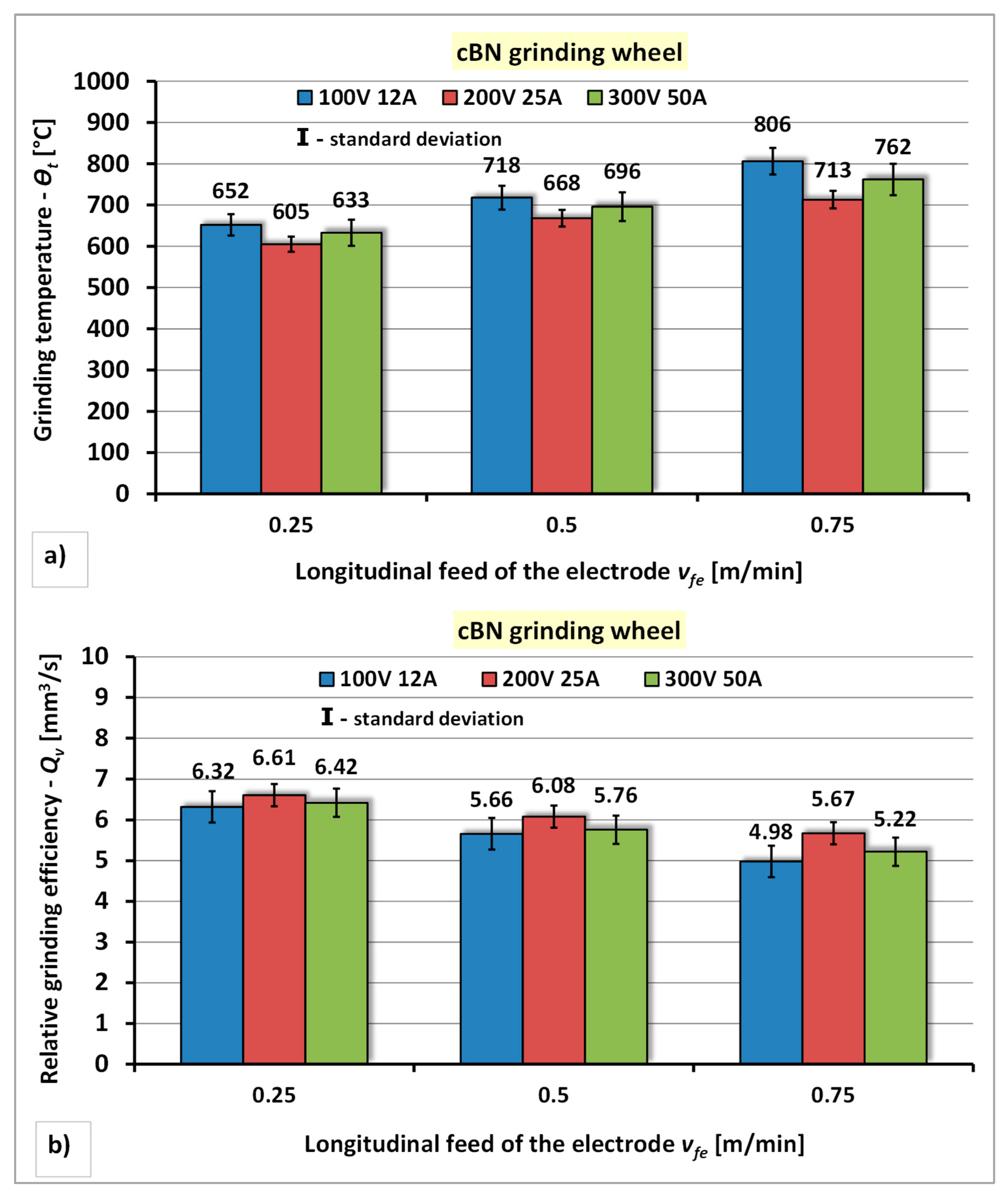 Materials 14 06773 g012