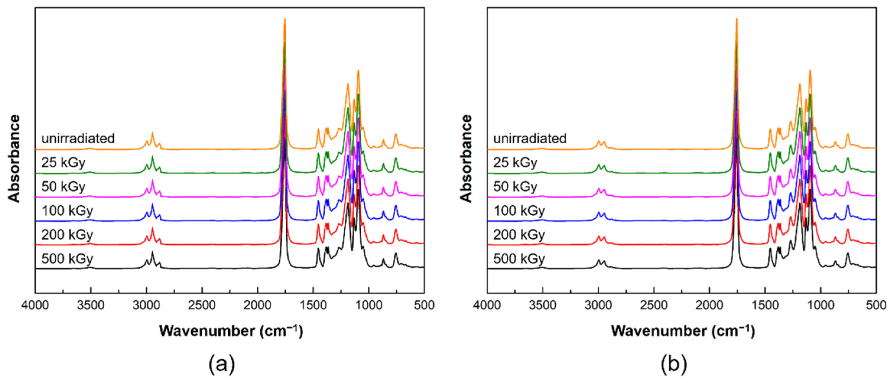Materials 14 06777 g003 Materials 14 06777 g003