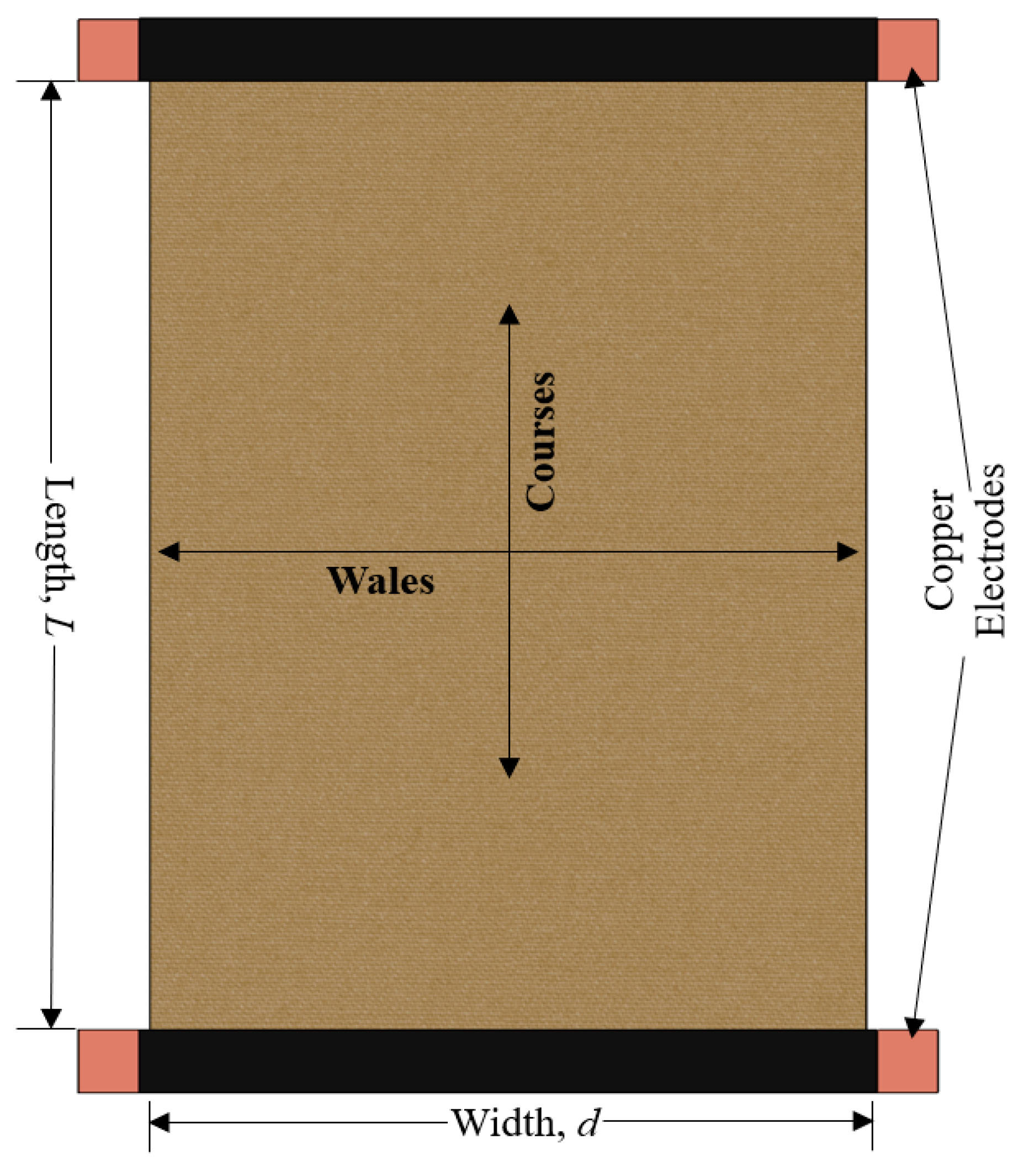 Materials 14 06780 g002
