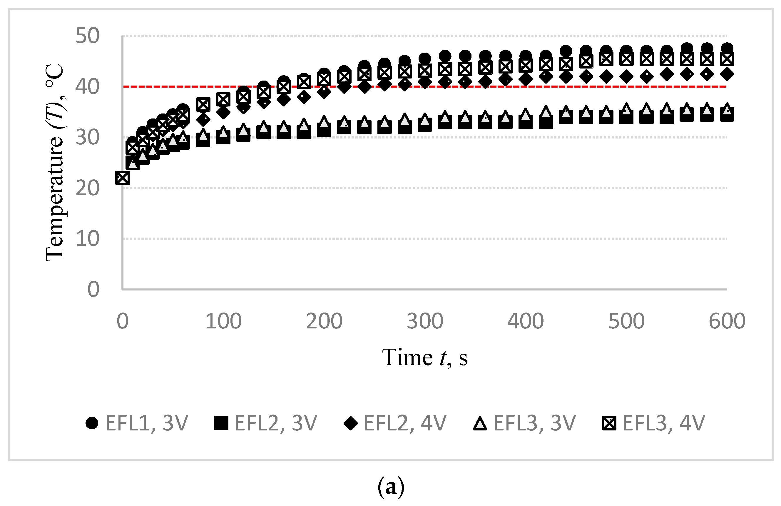 Materials 14 06780 g004a