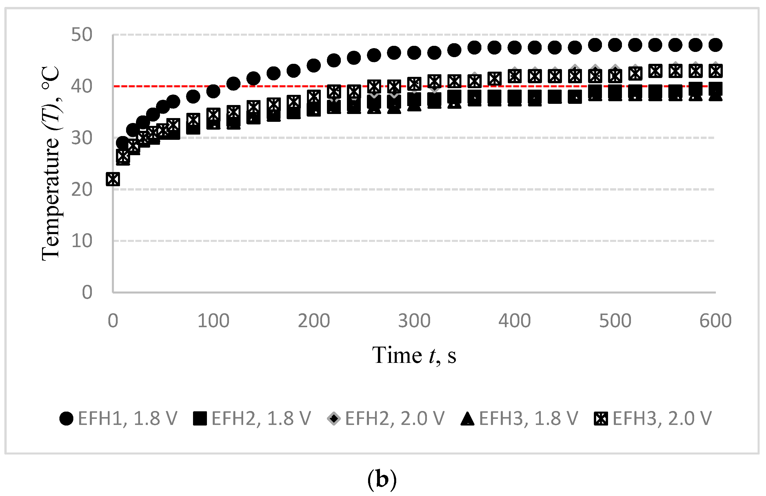 Materials 14 06780 g004b