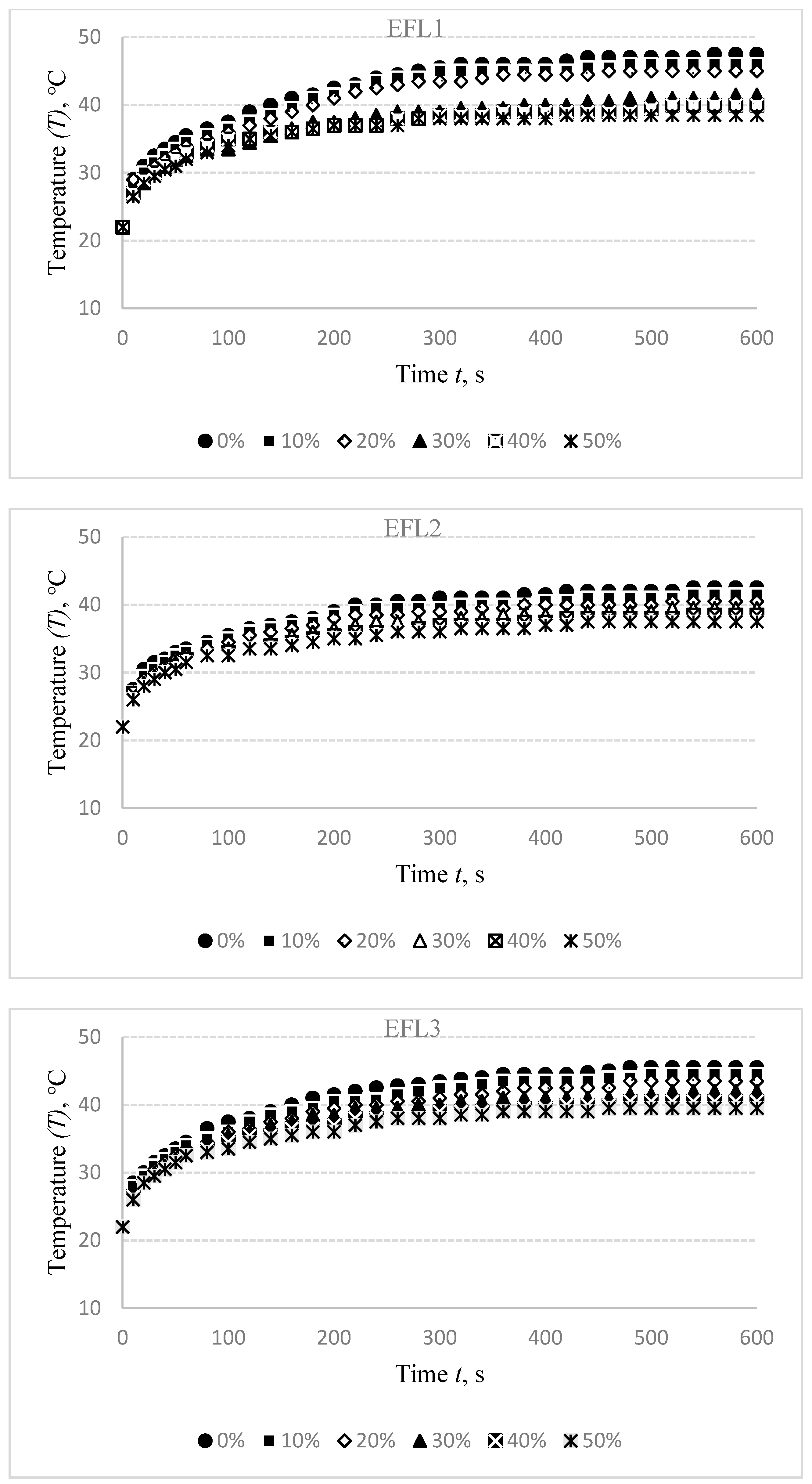 Materials 14 06780 g006a