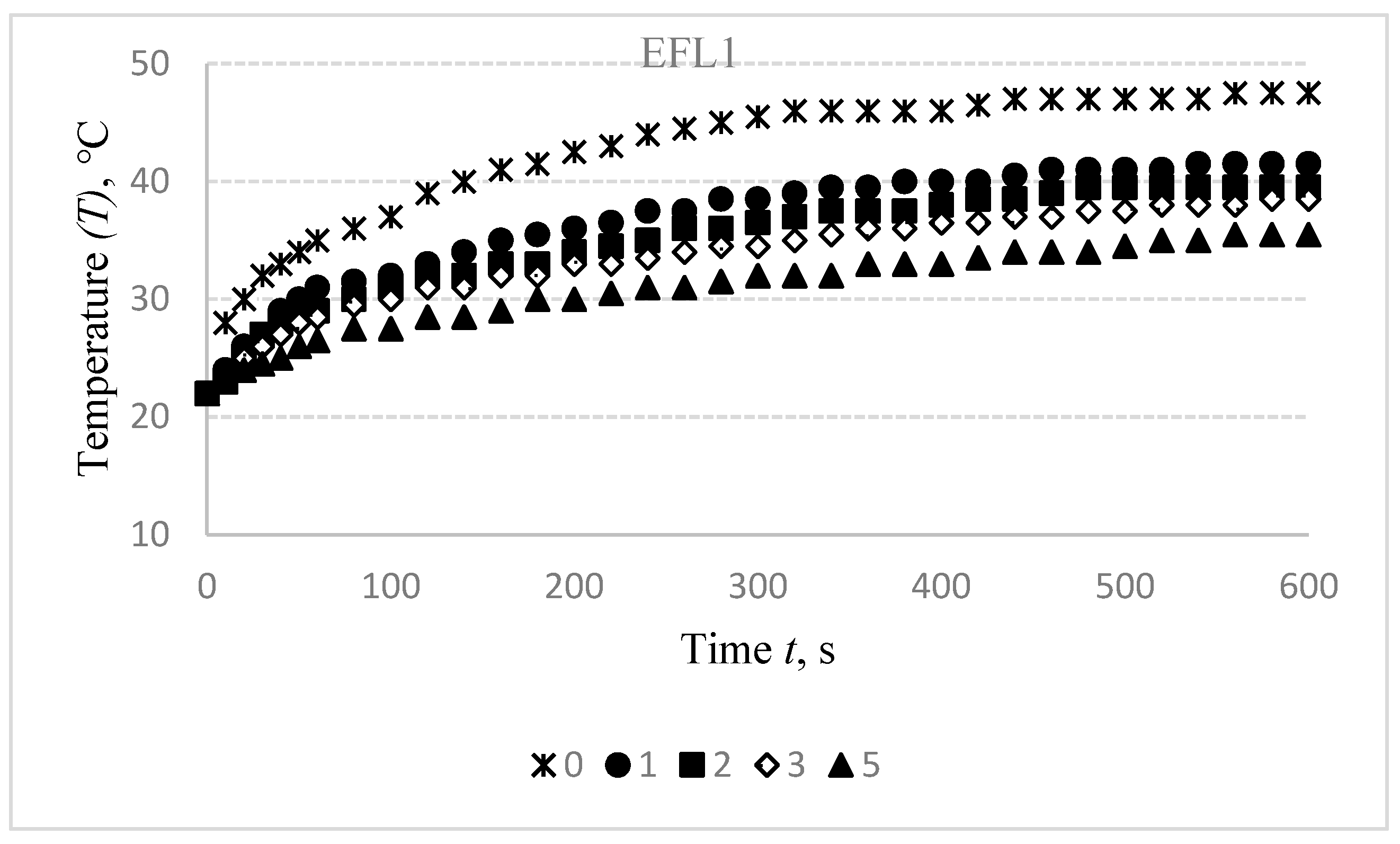 Materials 14 06780 g008a