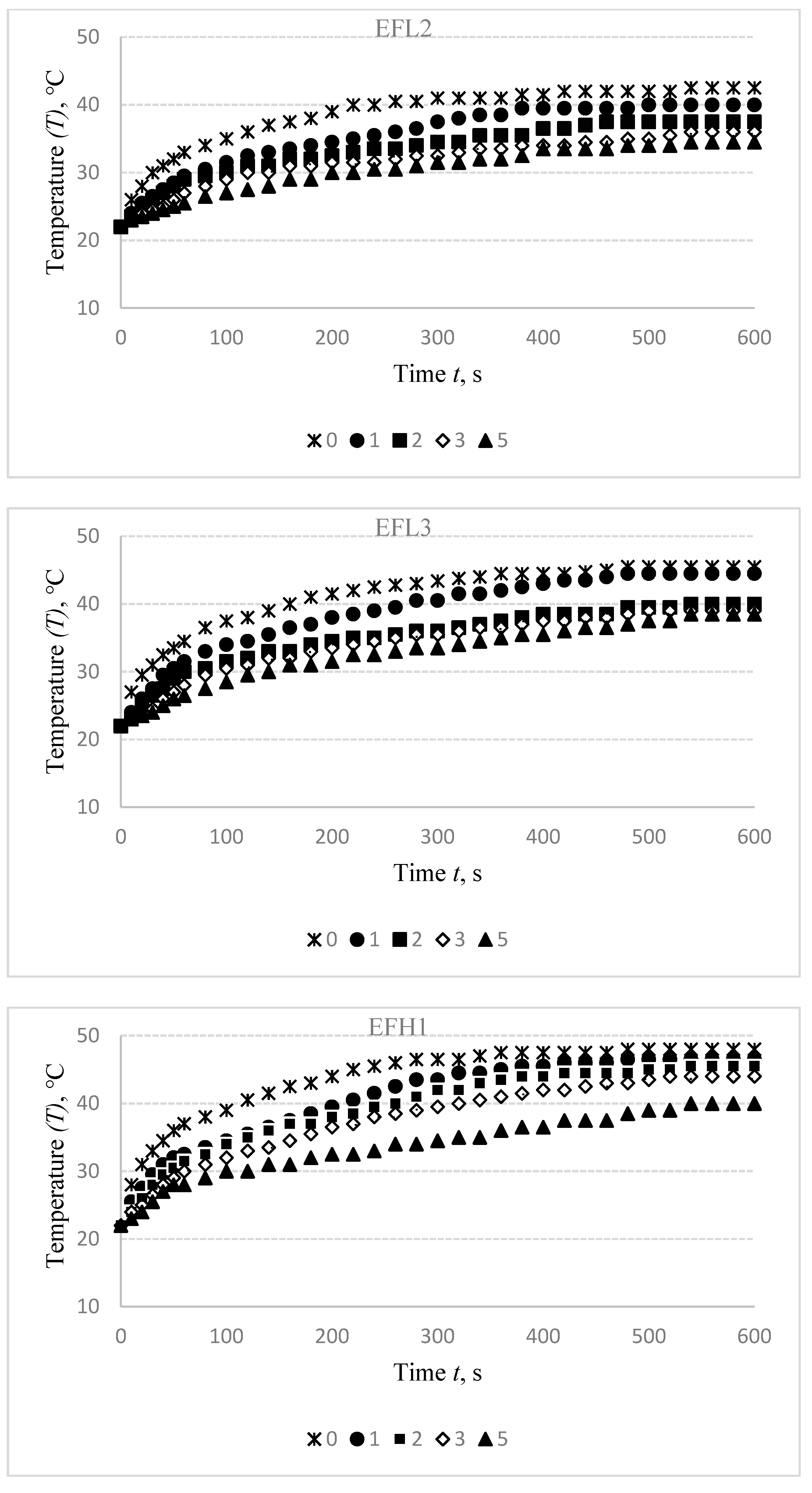 Materials 14 06780 g008b
