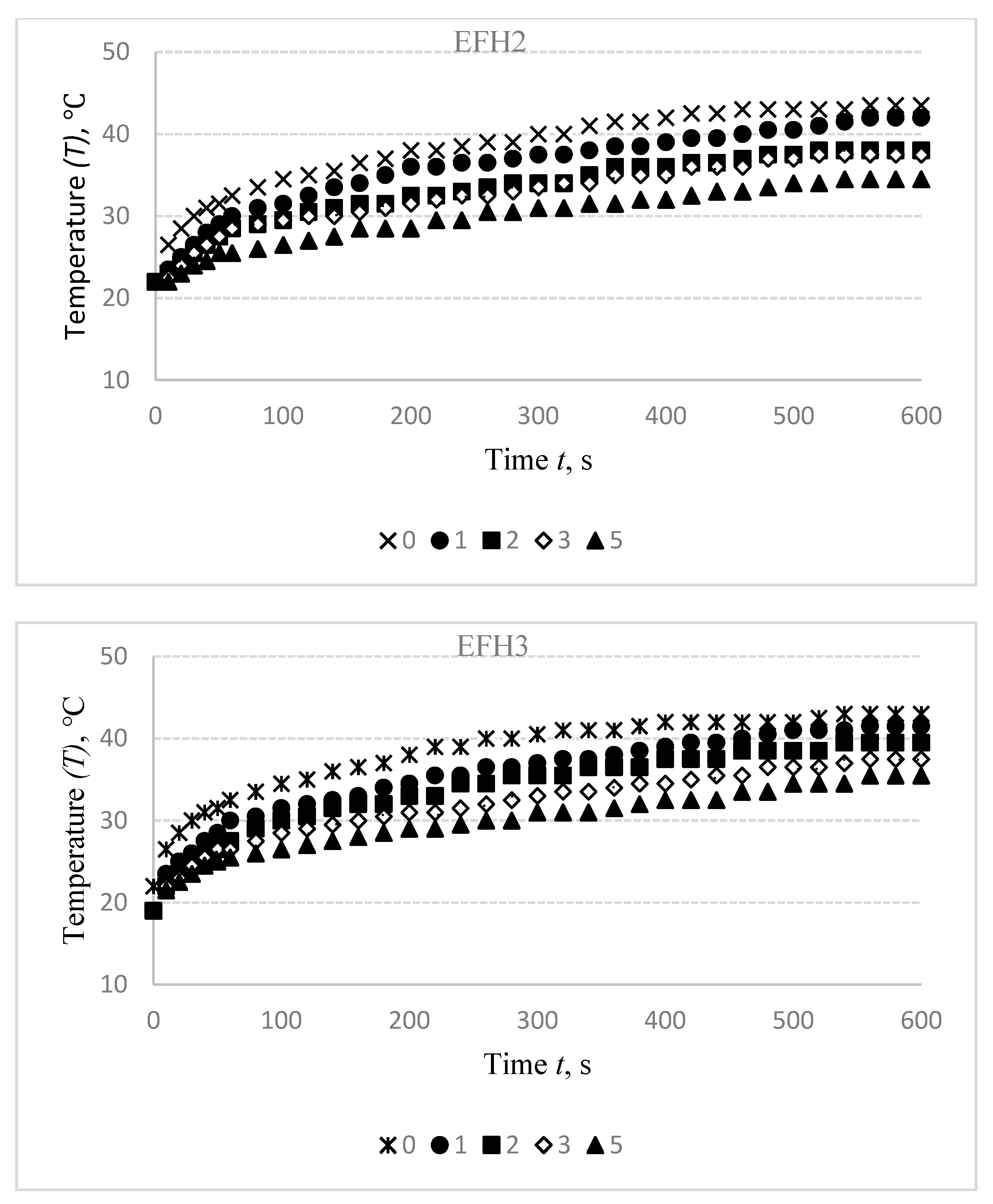 Materials 14 06780 g008c