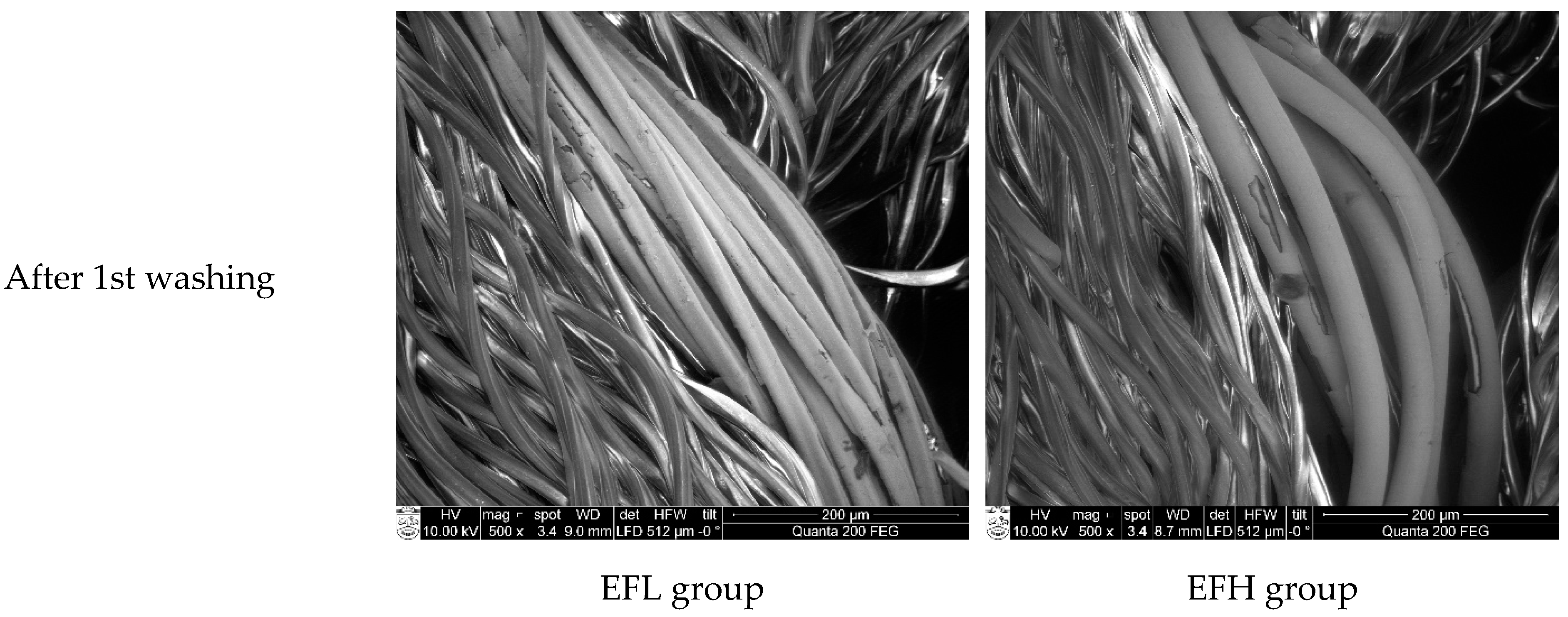 Materials 14 06780 g010a