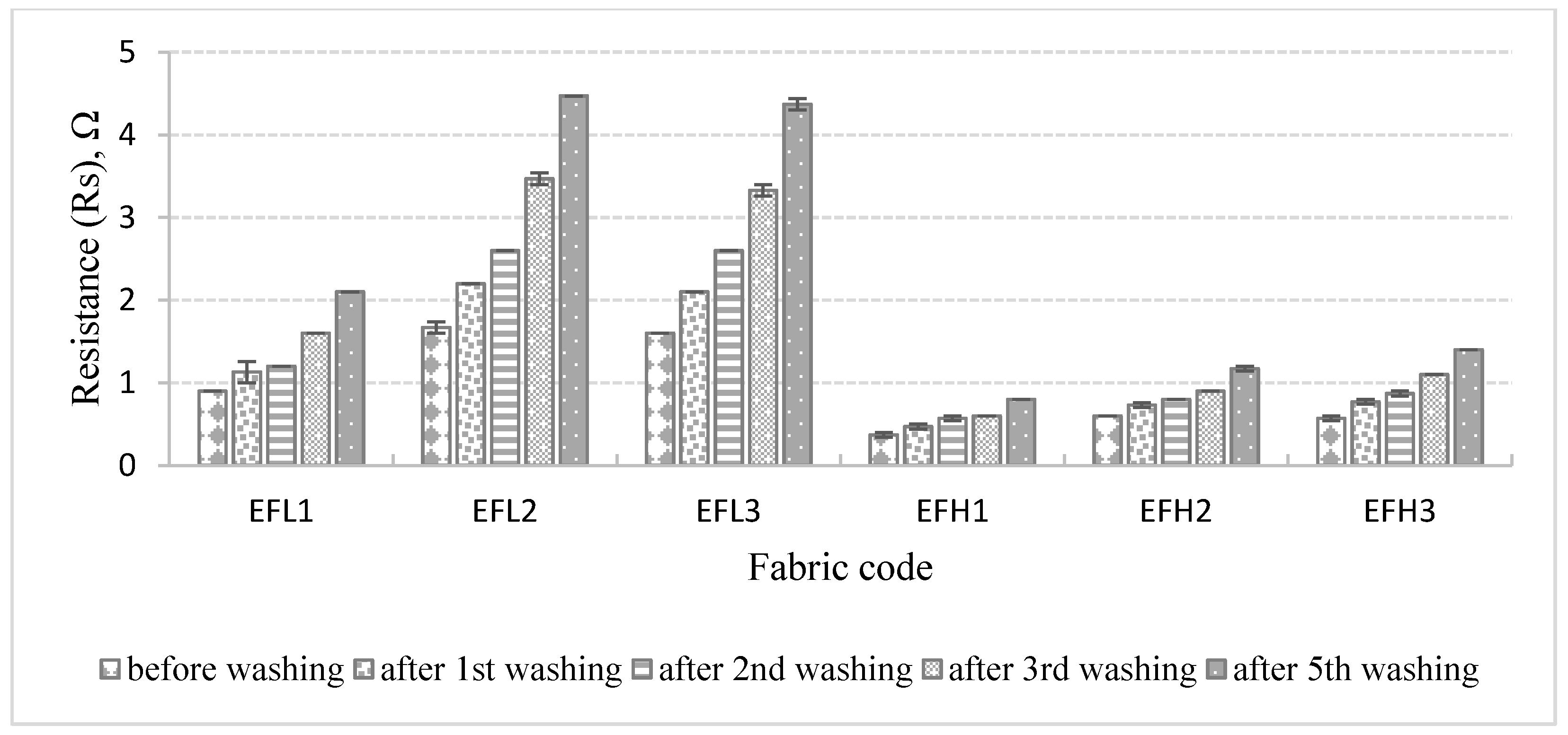 Materials 14 06780 g011