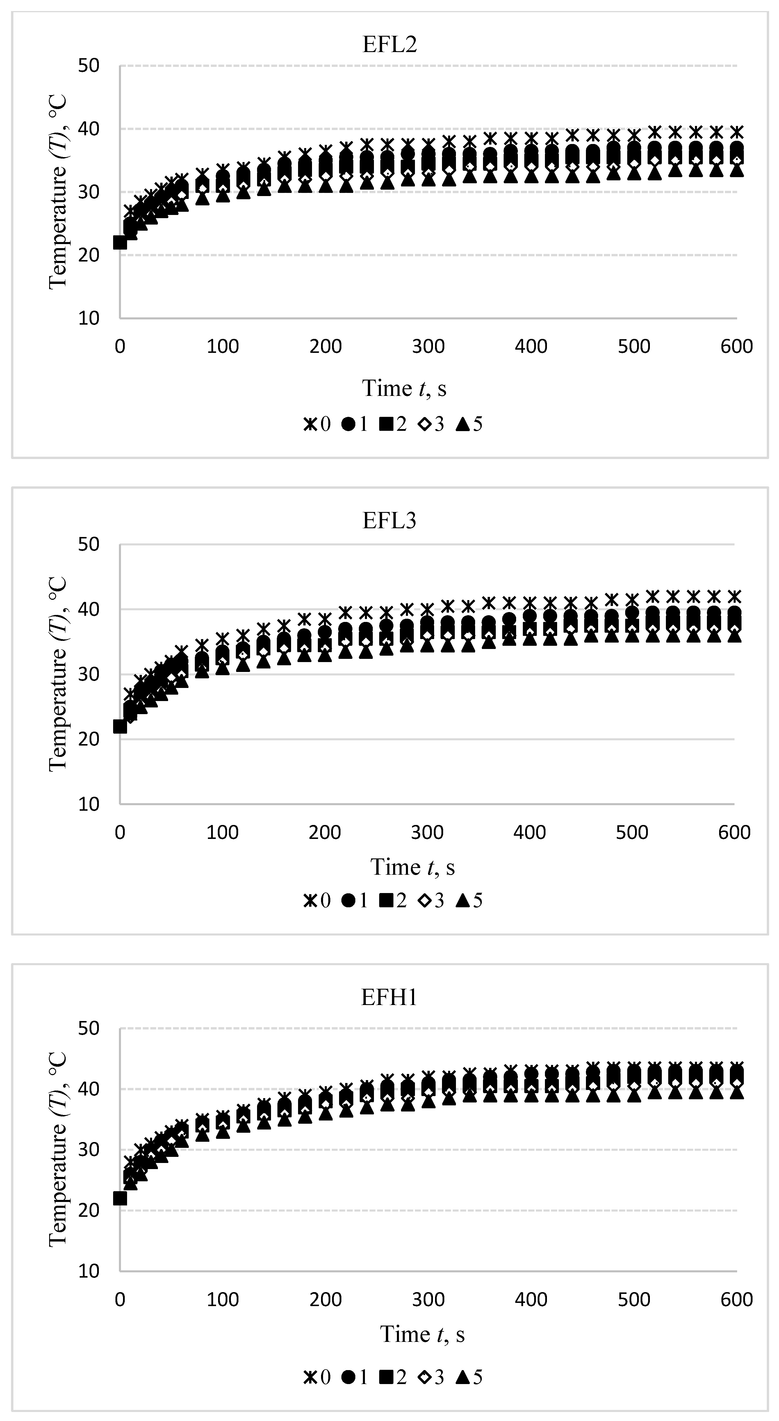 Materials 14 06780 g012b