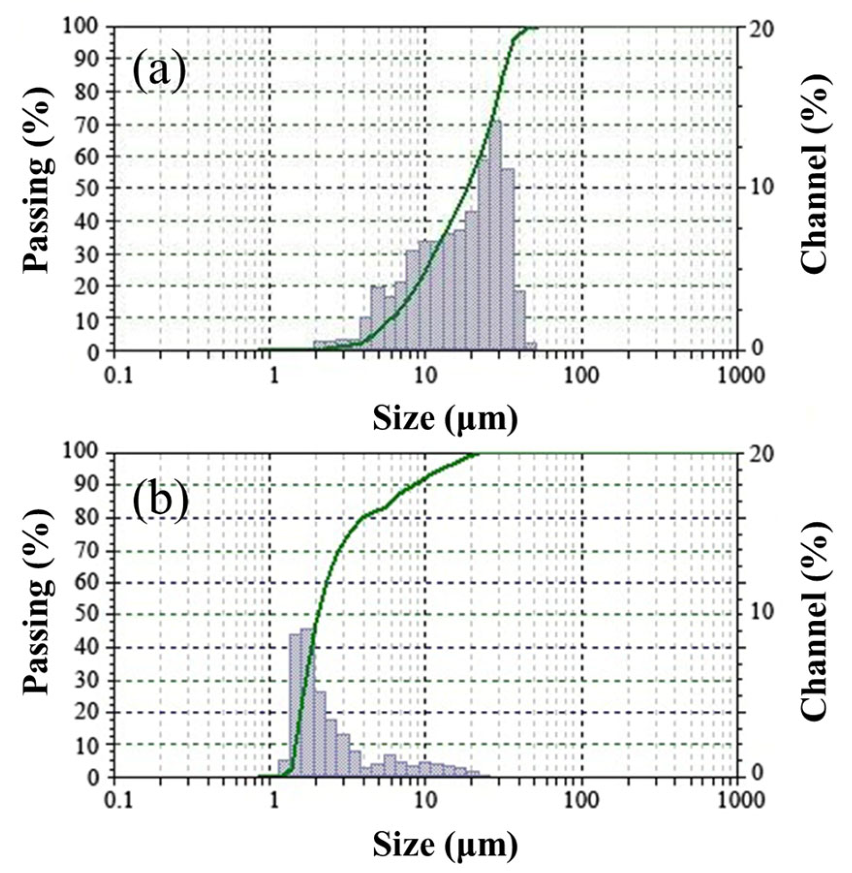 Materials 14 06784 g001