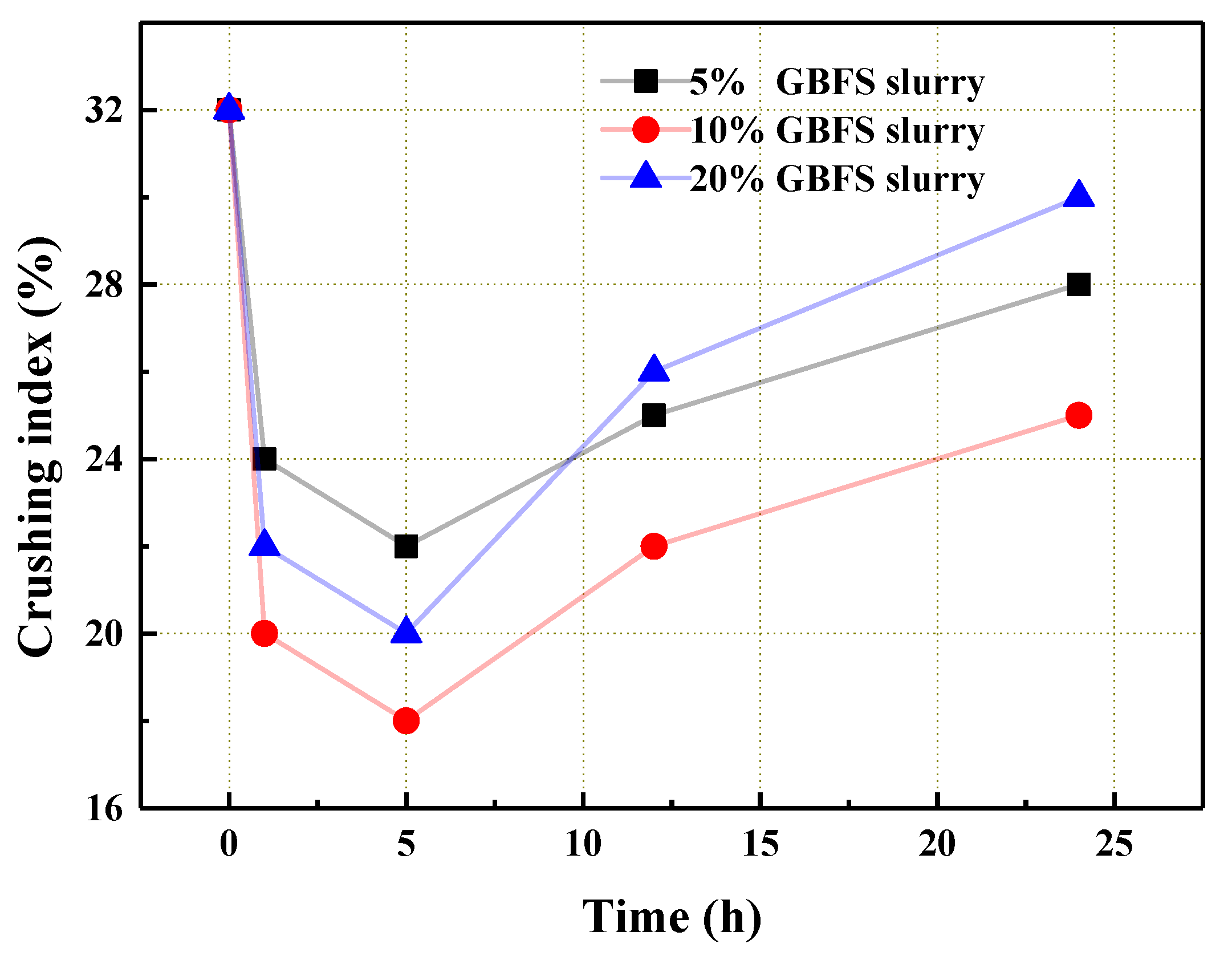 Materials 14 06784 g005