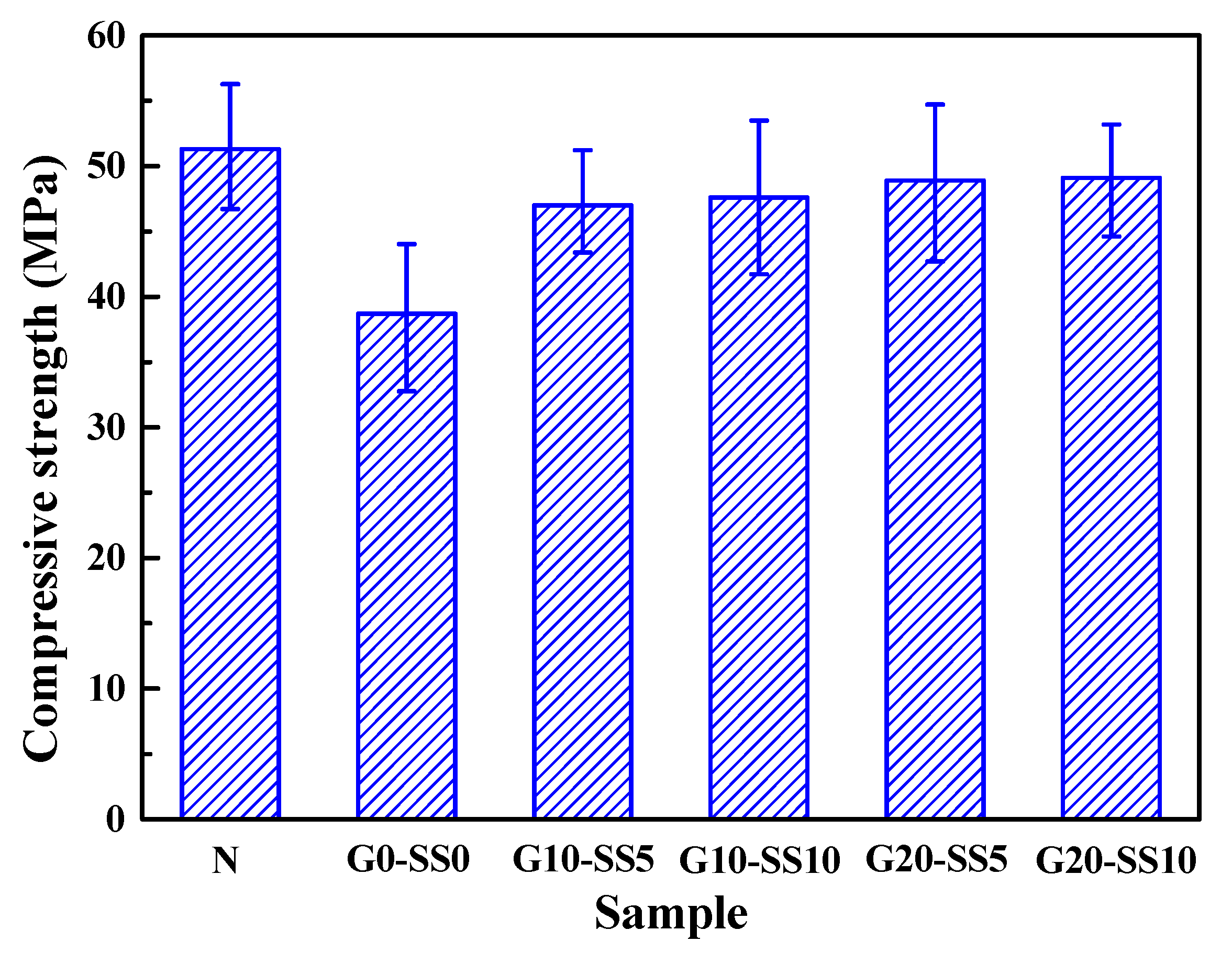 Materials 14 06784 g012