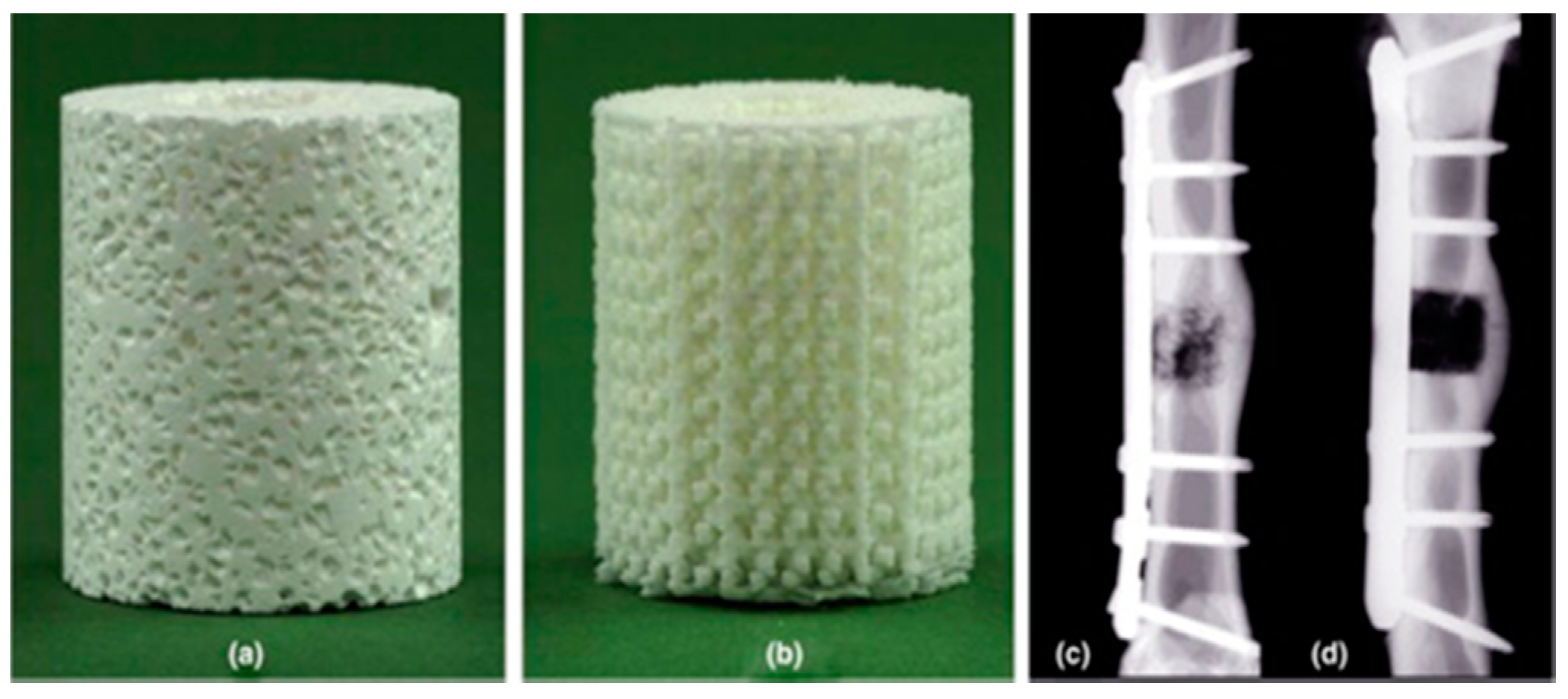 Materials 14 06786 g010 Materials 14 06786 g010
