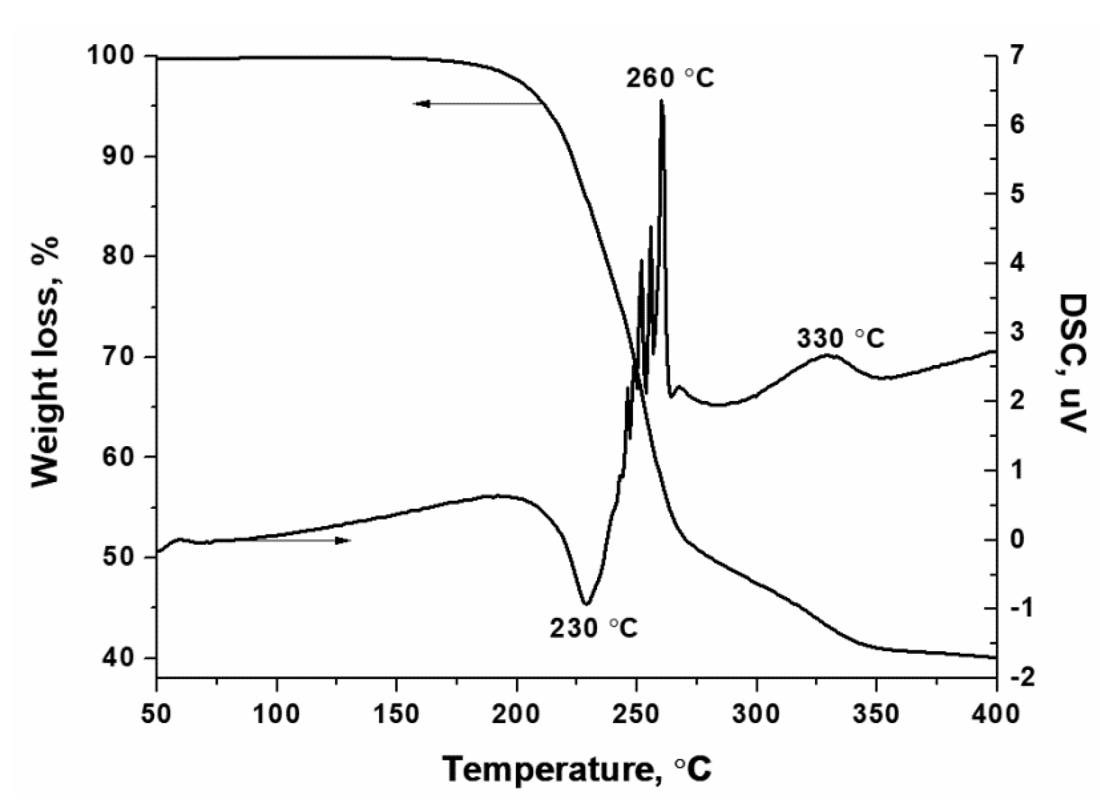 Materials 14 06789 g003