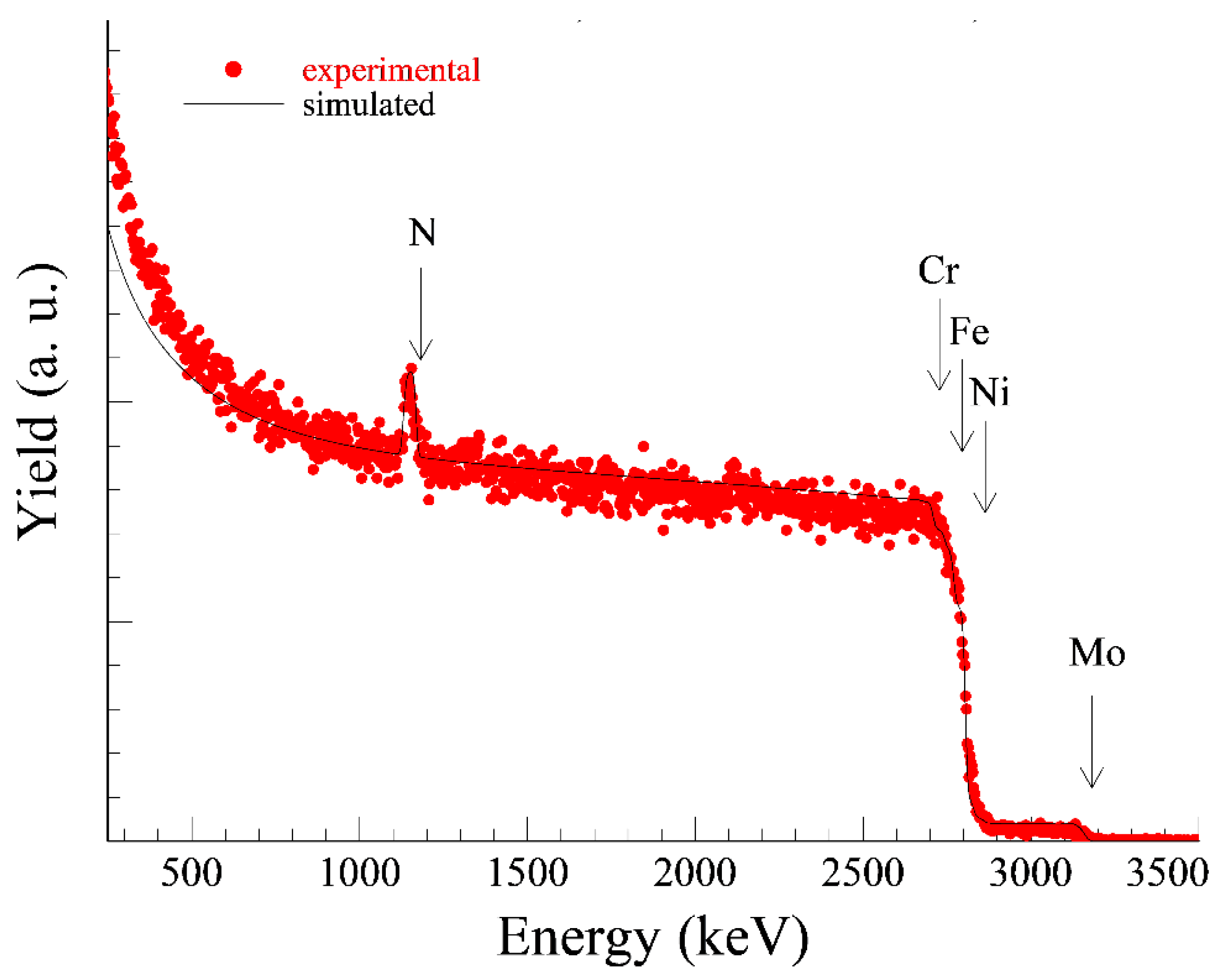 Materials 14 06790 g003