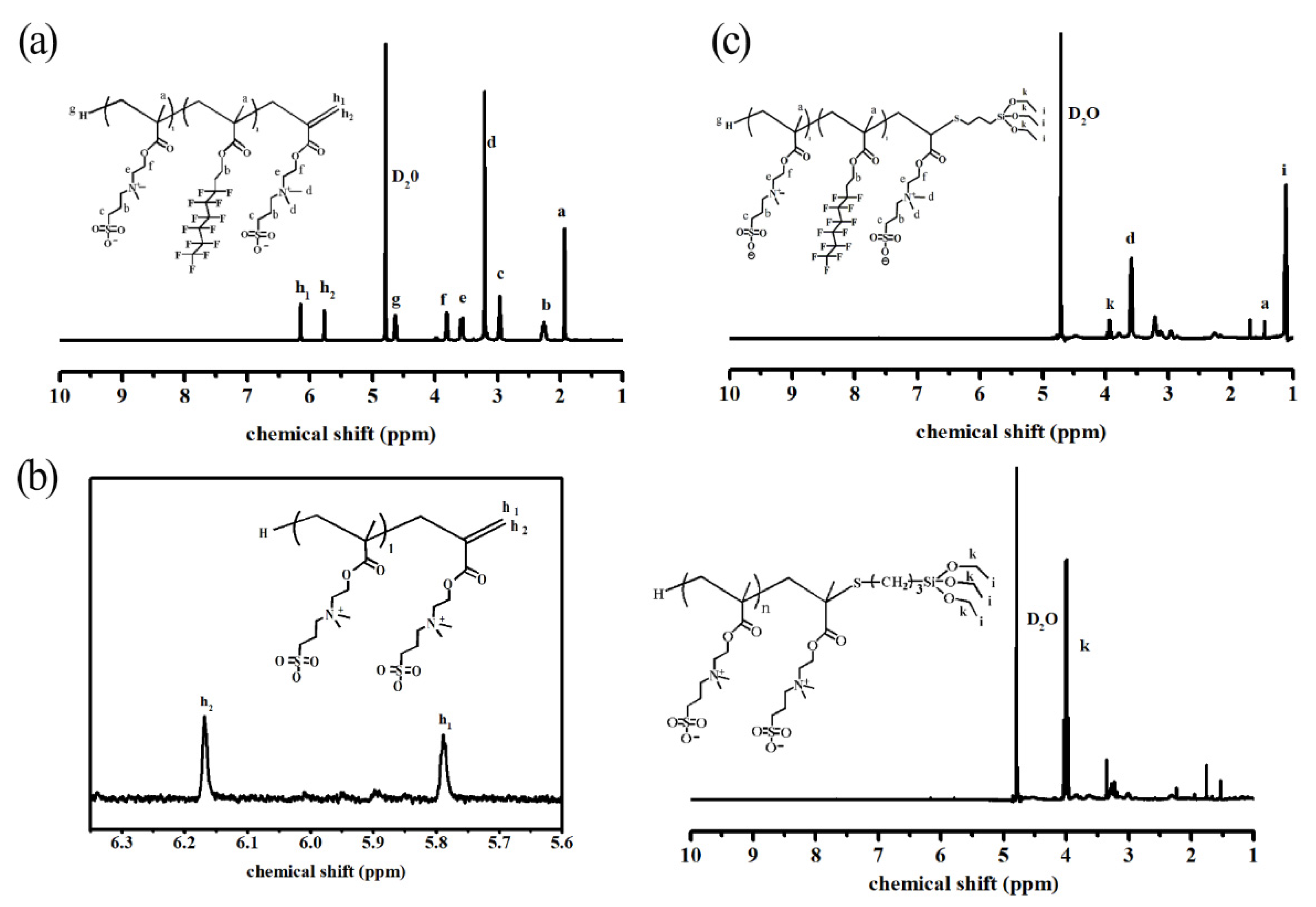 Materials 14 06793 g002