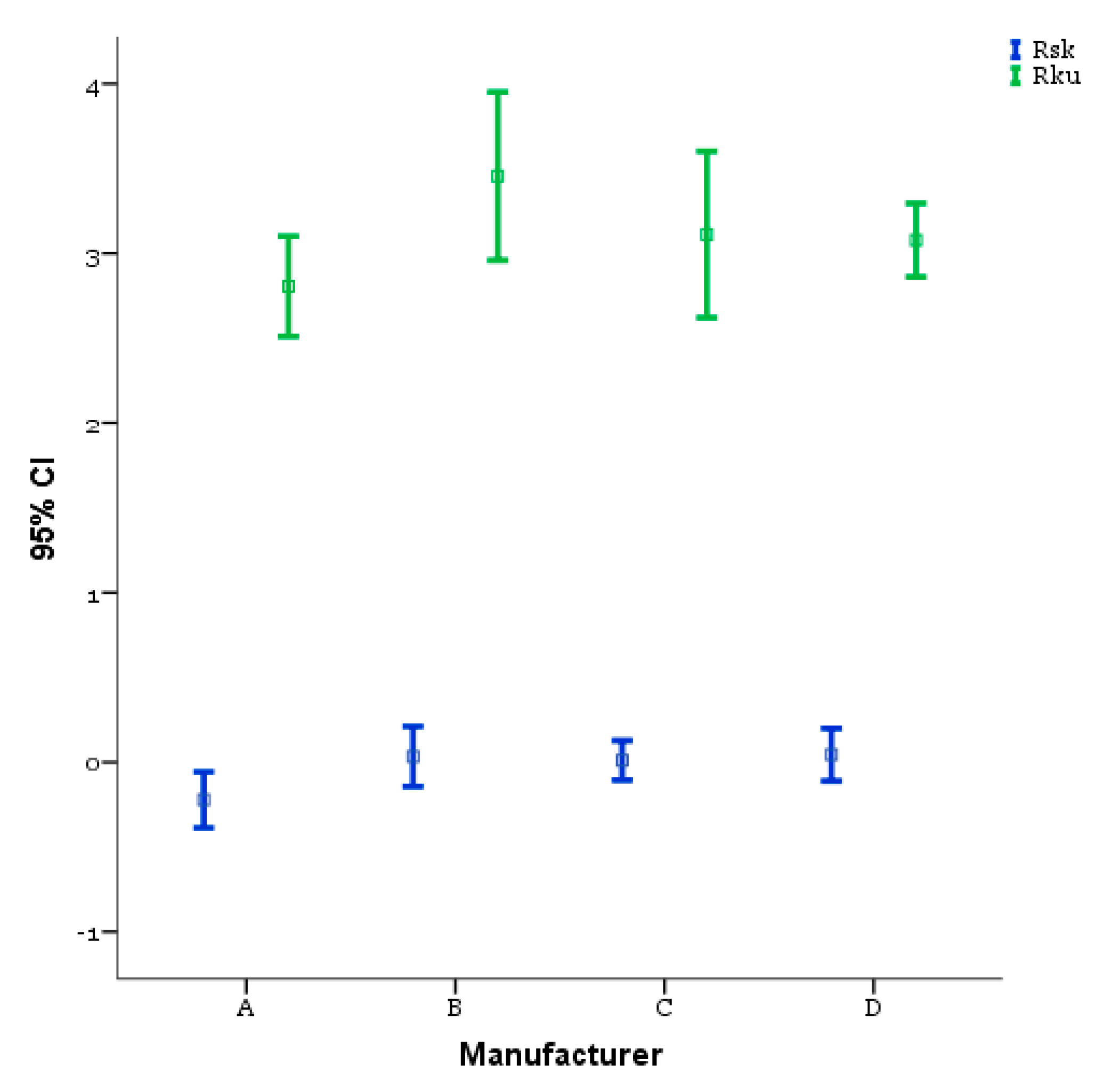 Materials 14 06800 g005 Materials 14 06800 g005