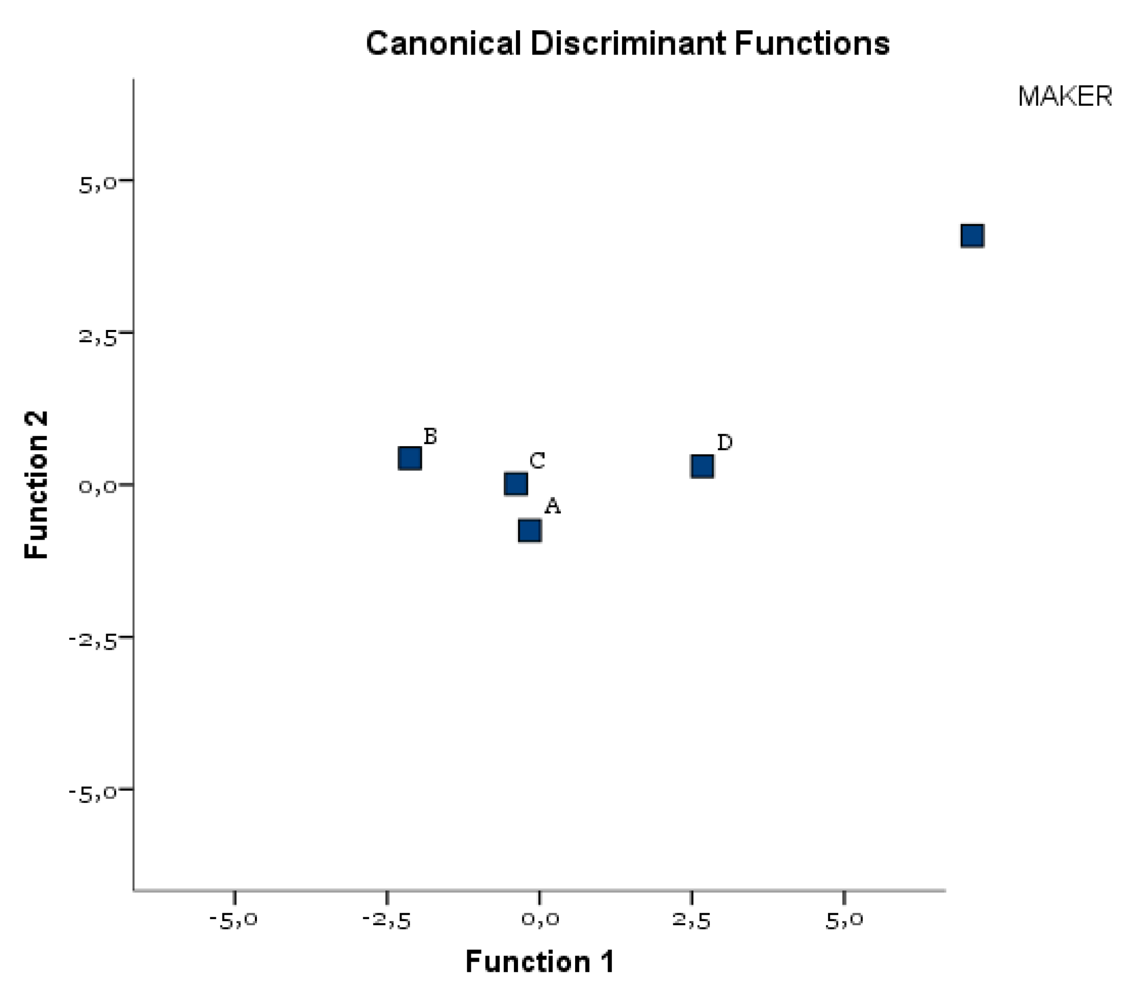 Materials 14 06800 g006 Materials 14 06800 g006