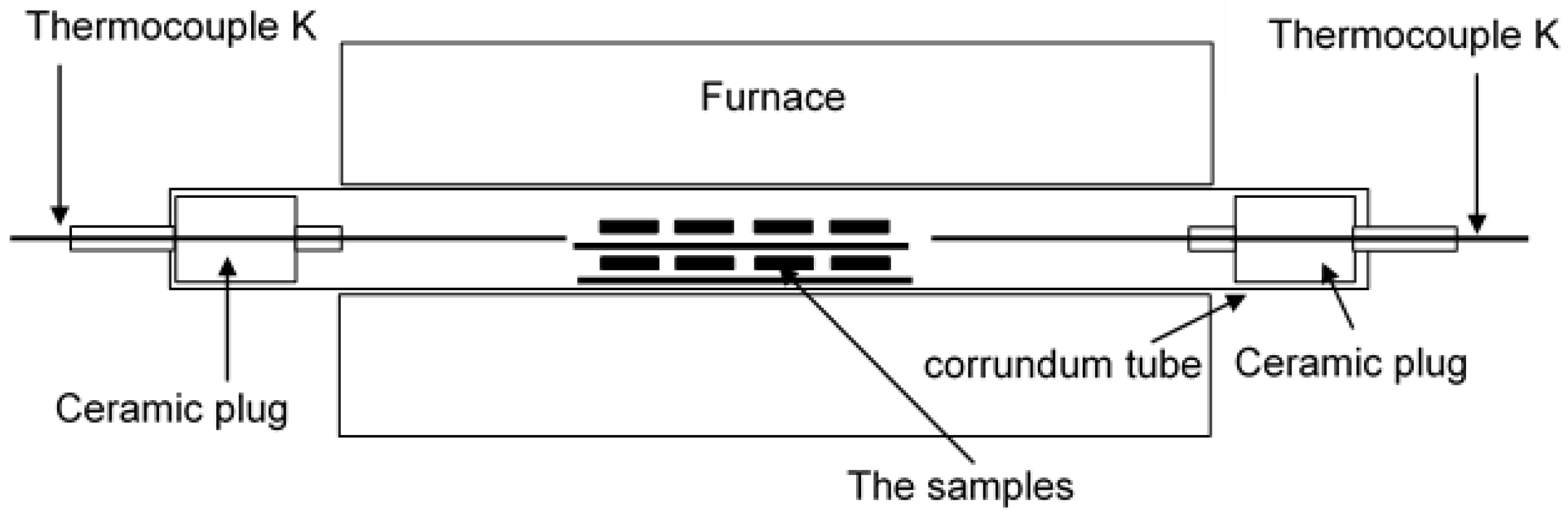 Materials 14 06801 g002