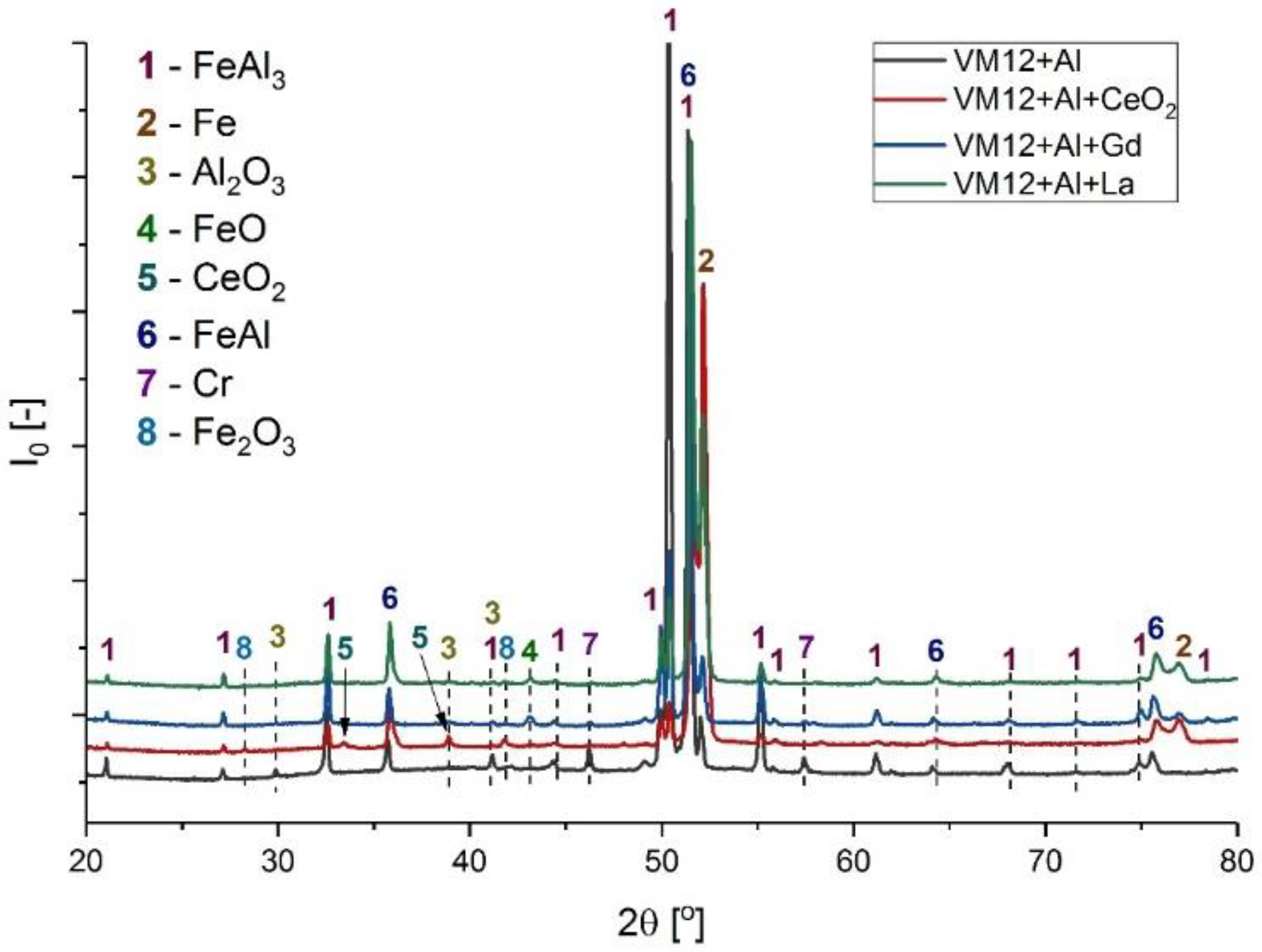 Materials 14 06801 g012