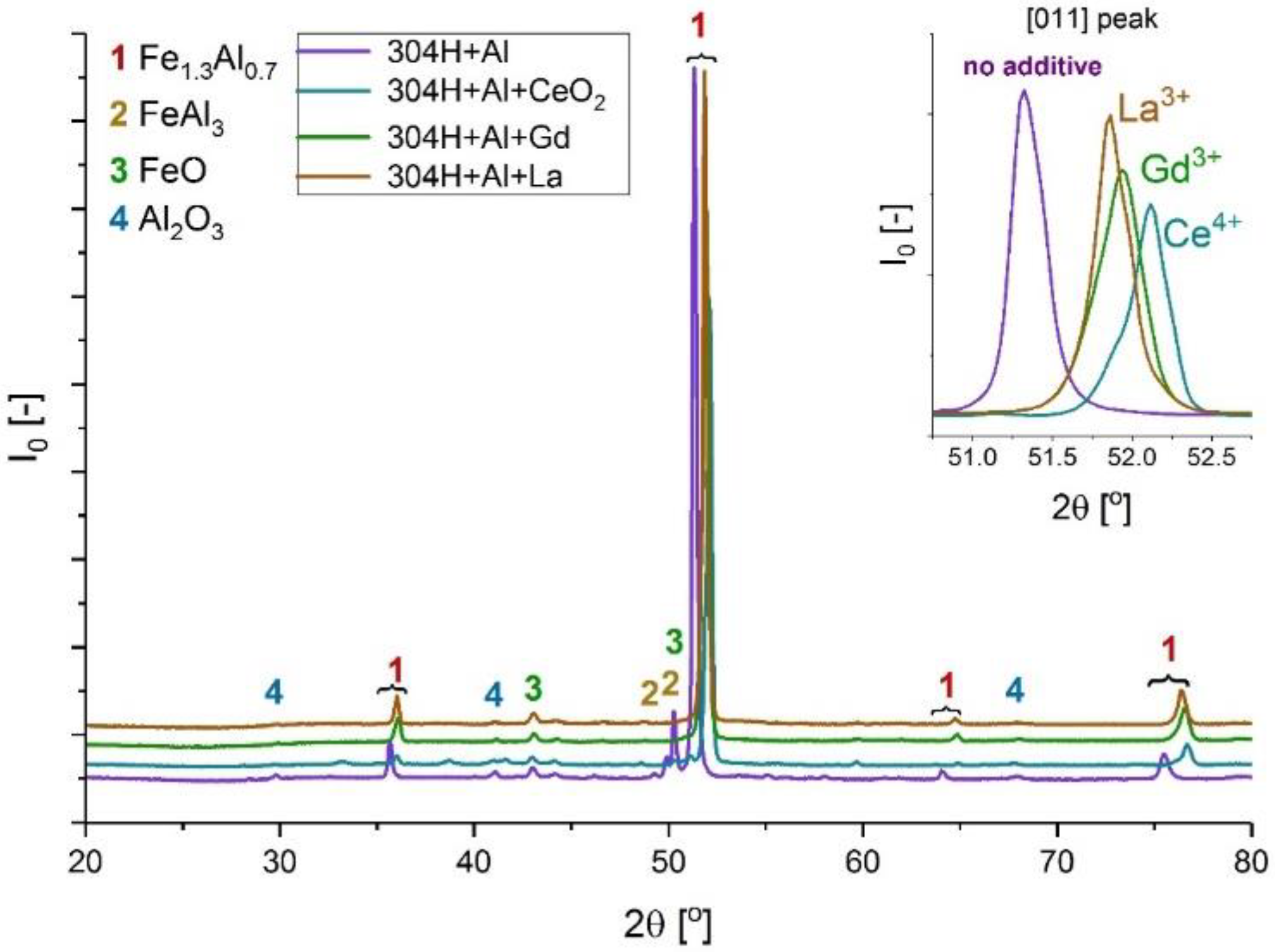 Materials 14 06801 g014
