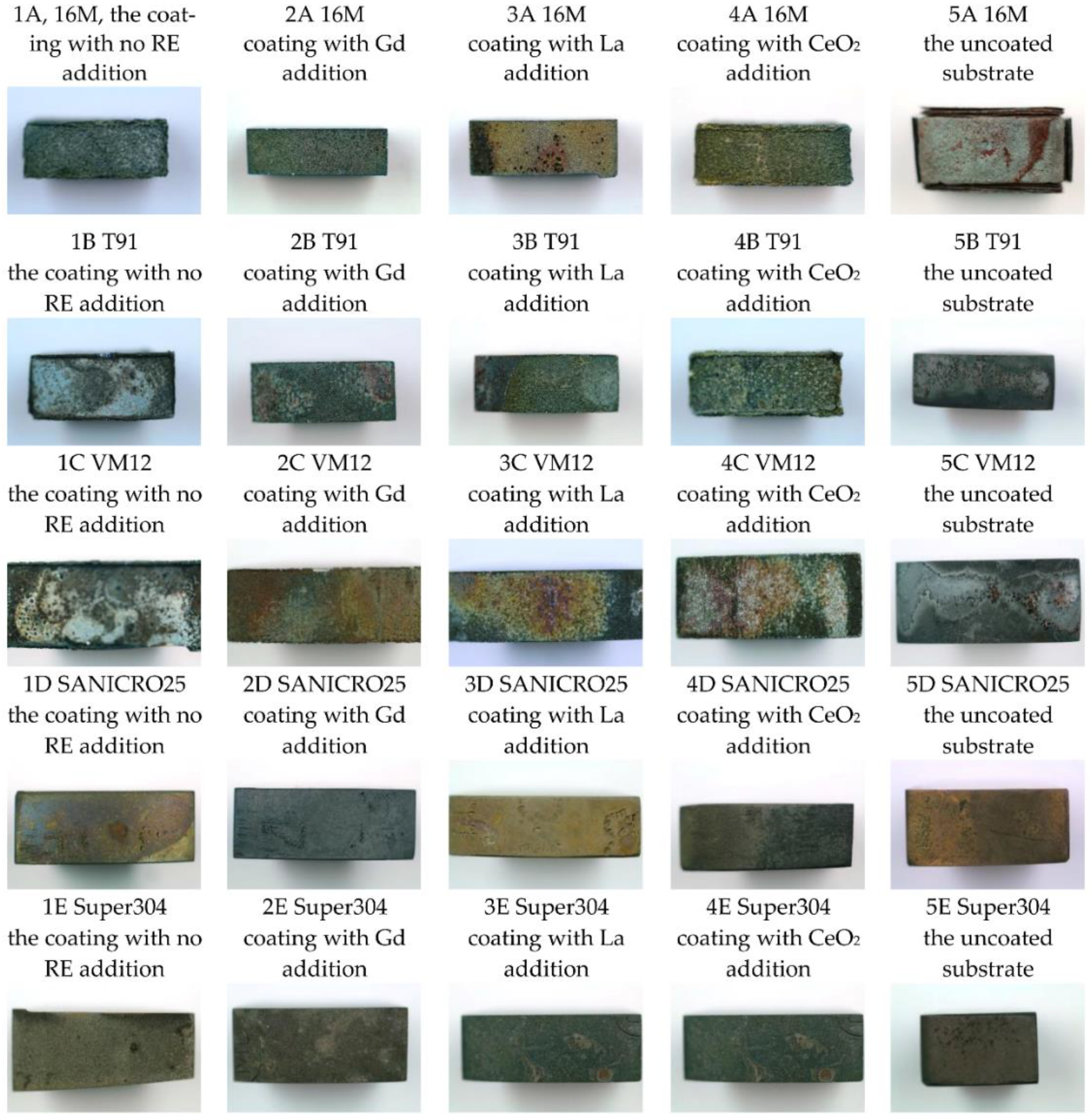 Materials 14 06801 g015