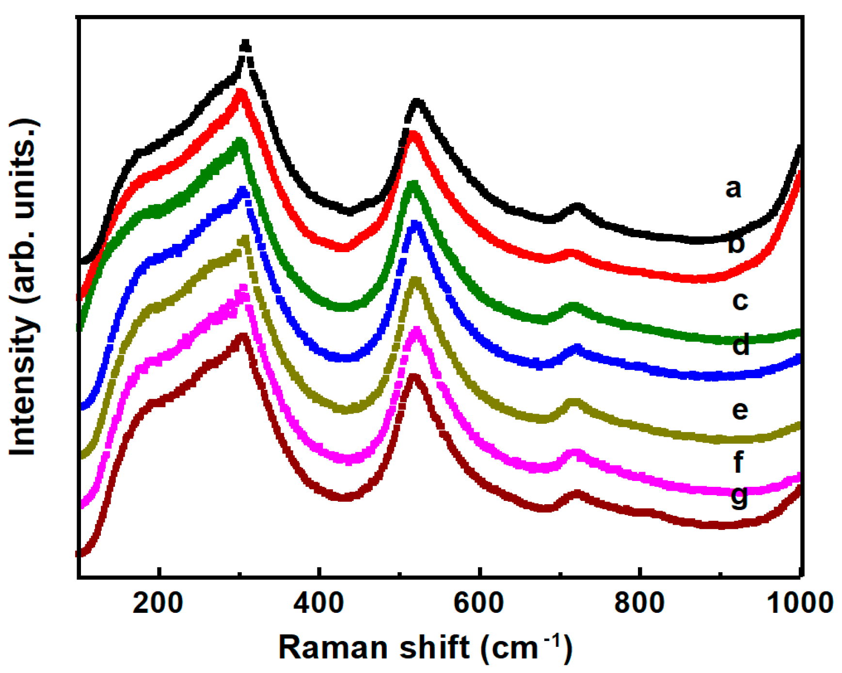 Materials 14 06802 g002