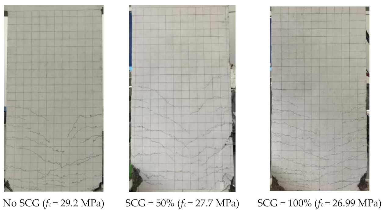 Materials 14 06803 g016
