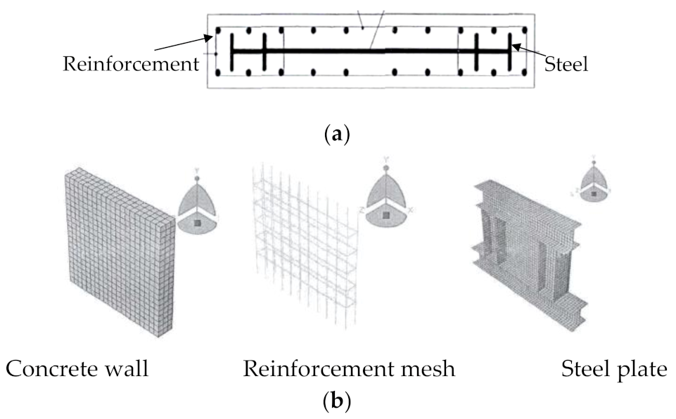 Materials 14 06803 g018