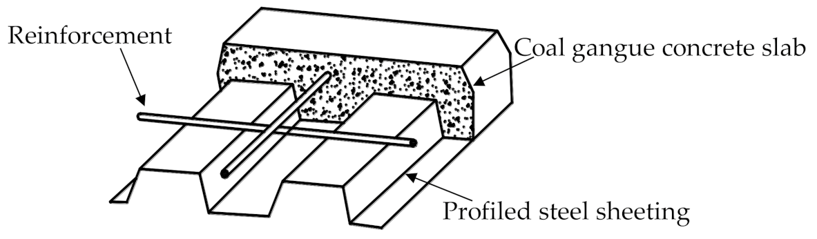 Materials 14 06803 g019