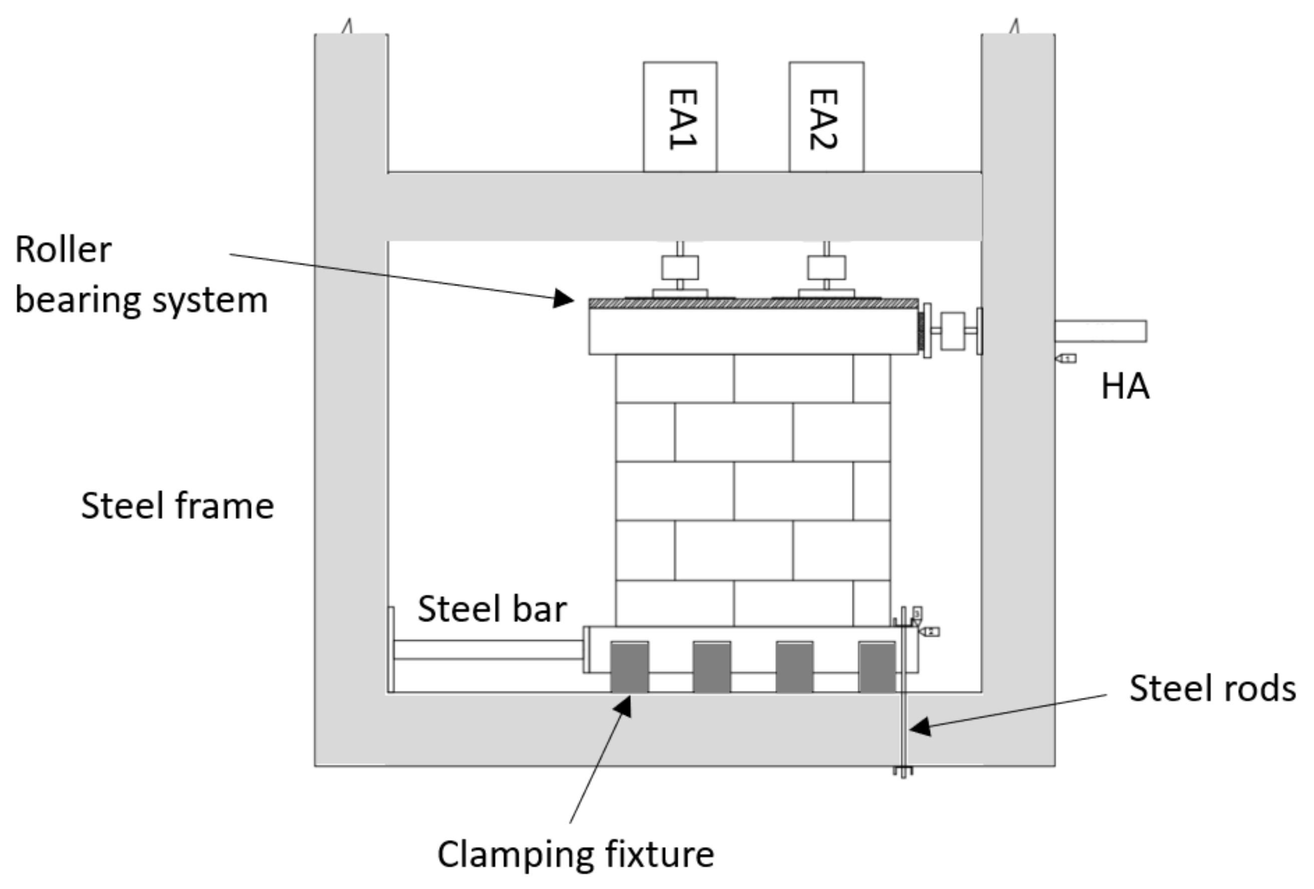 Materials 14 06815 g002