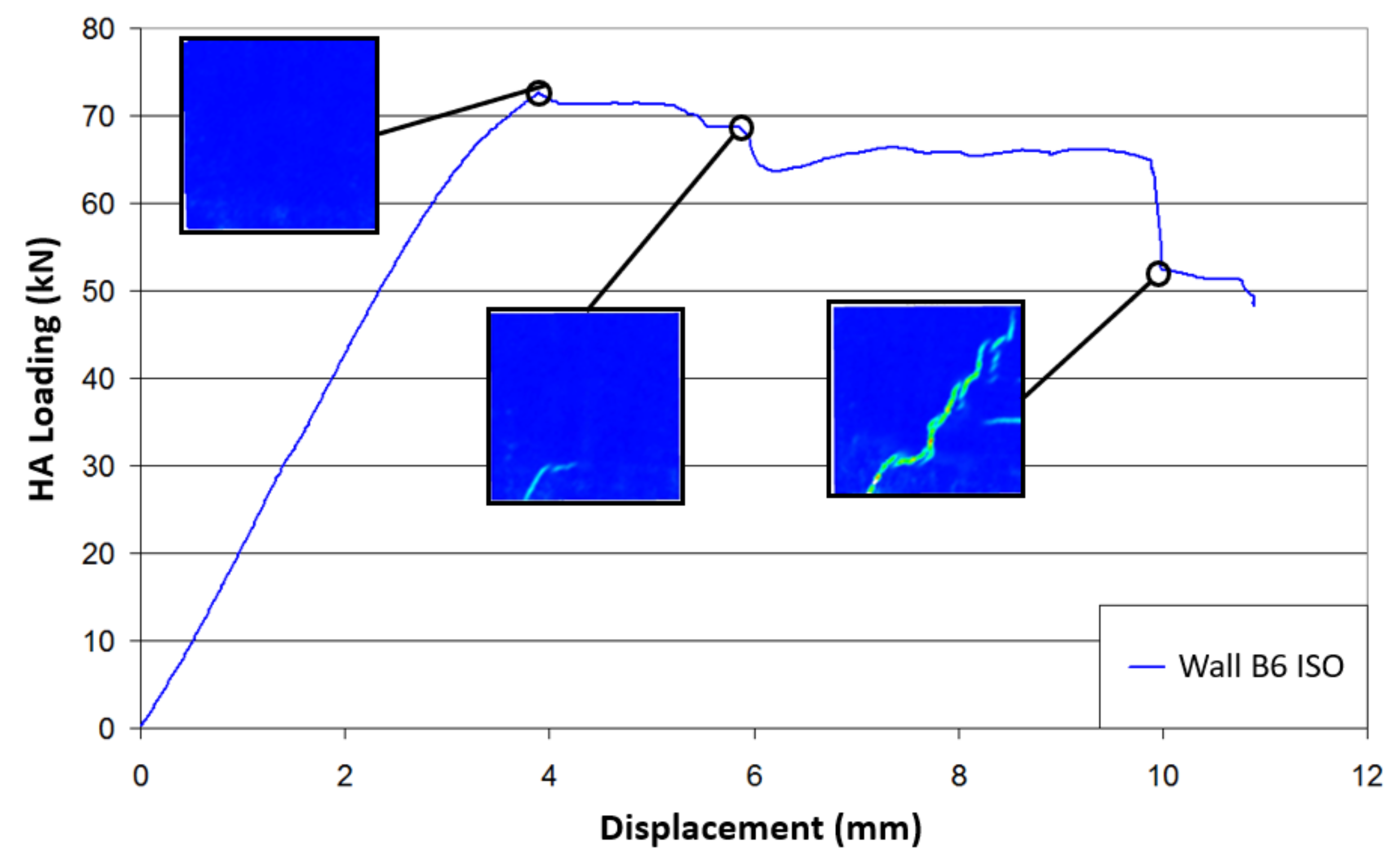 Materials 14 06815 g006
