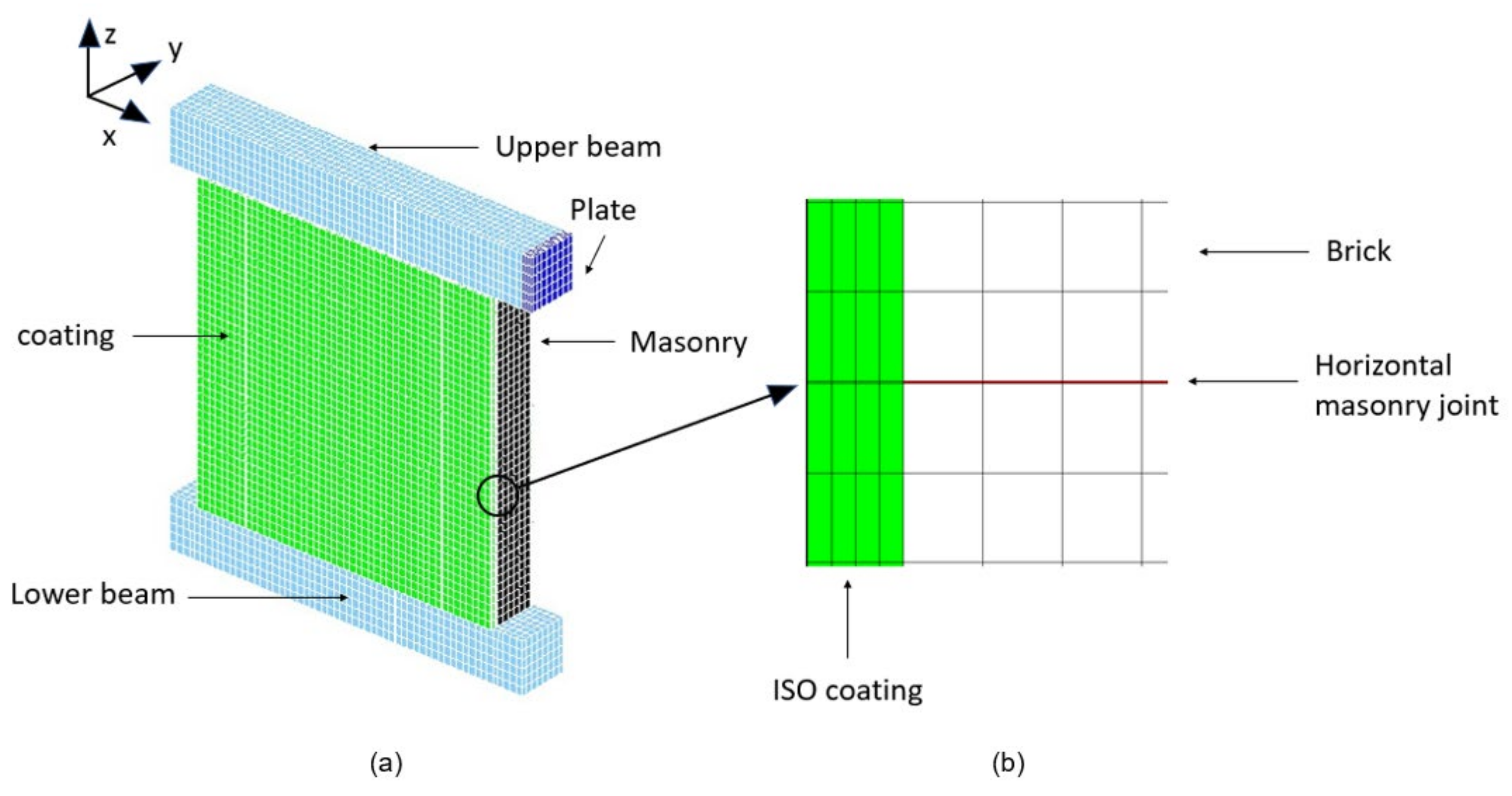 Materials 14 06815 g008
