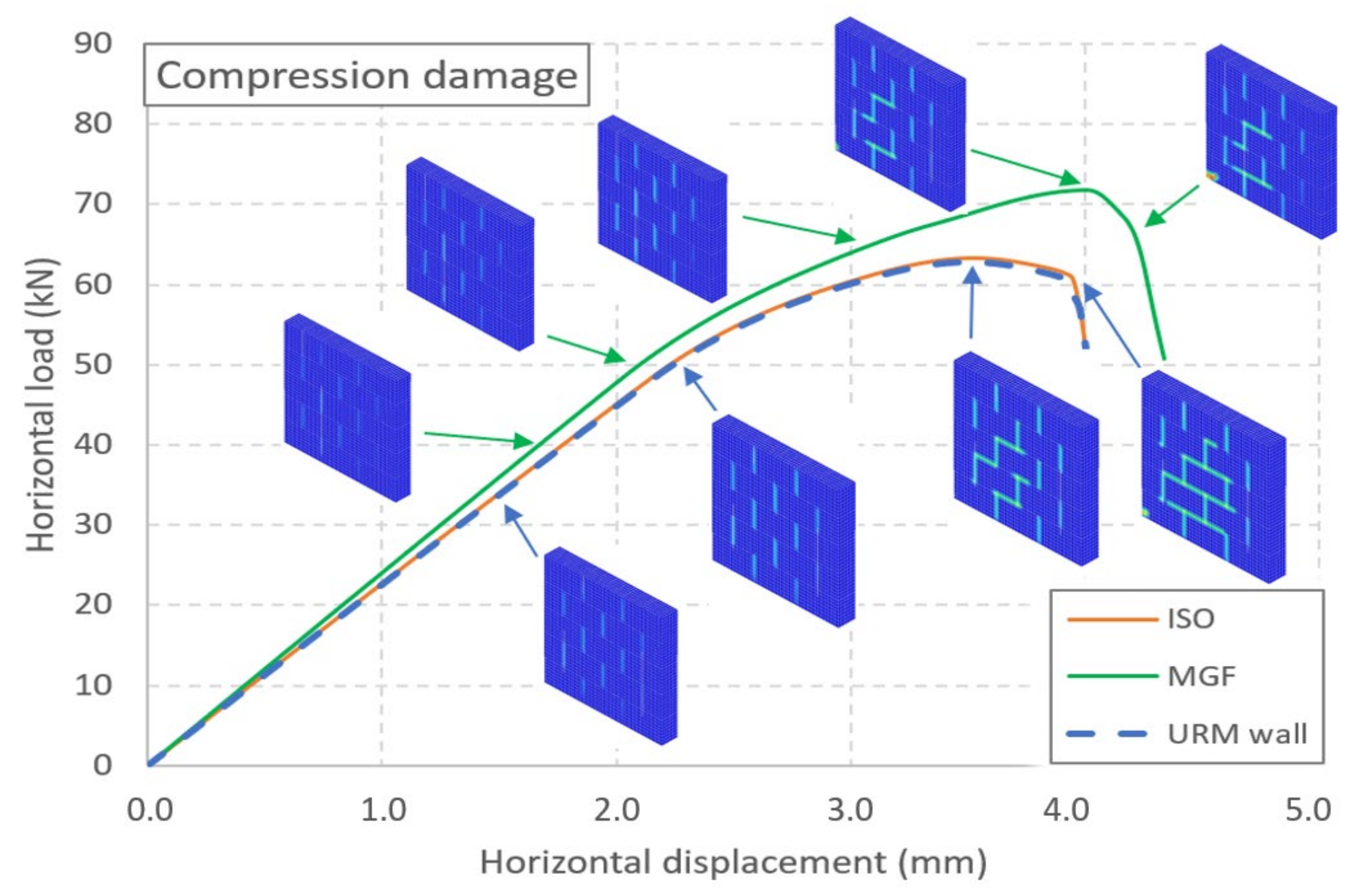 Materials 14 06815 g010