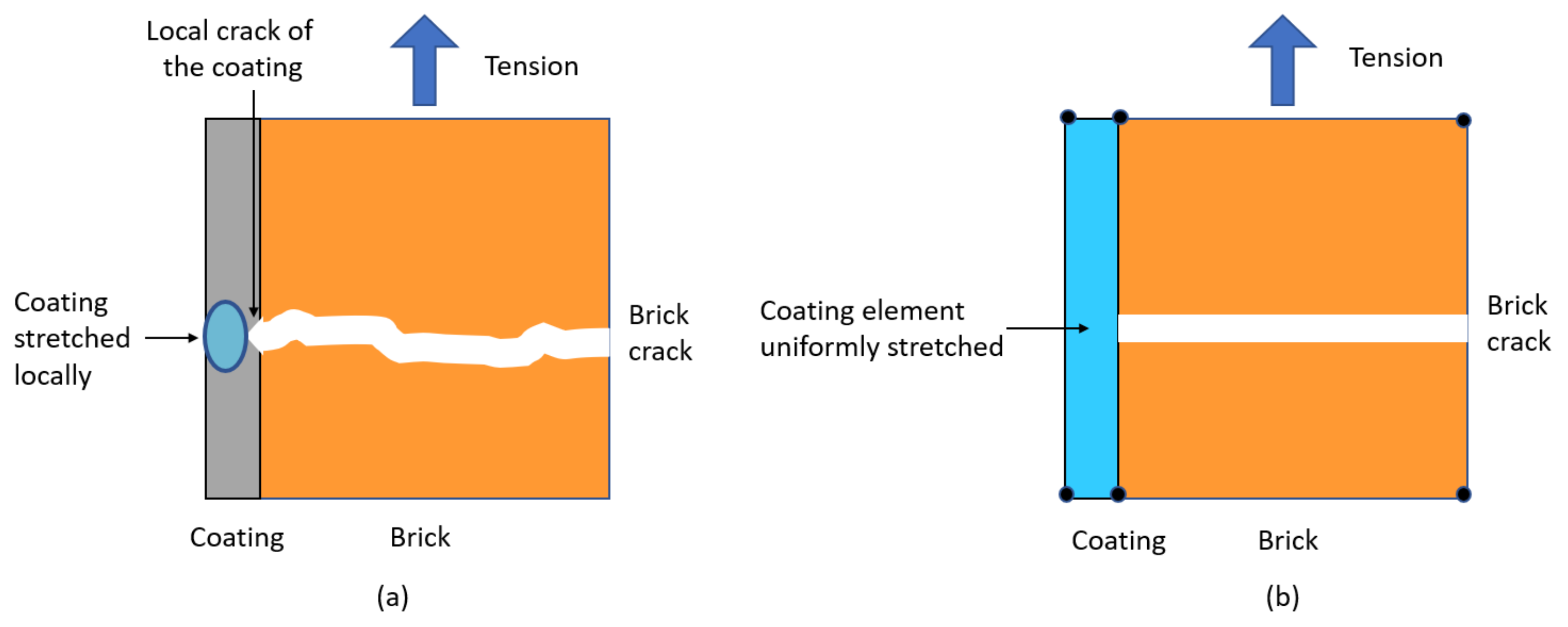 Materials 14 06815 g011