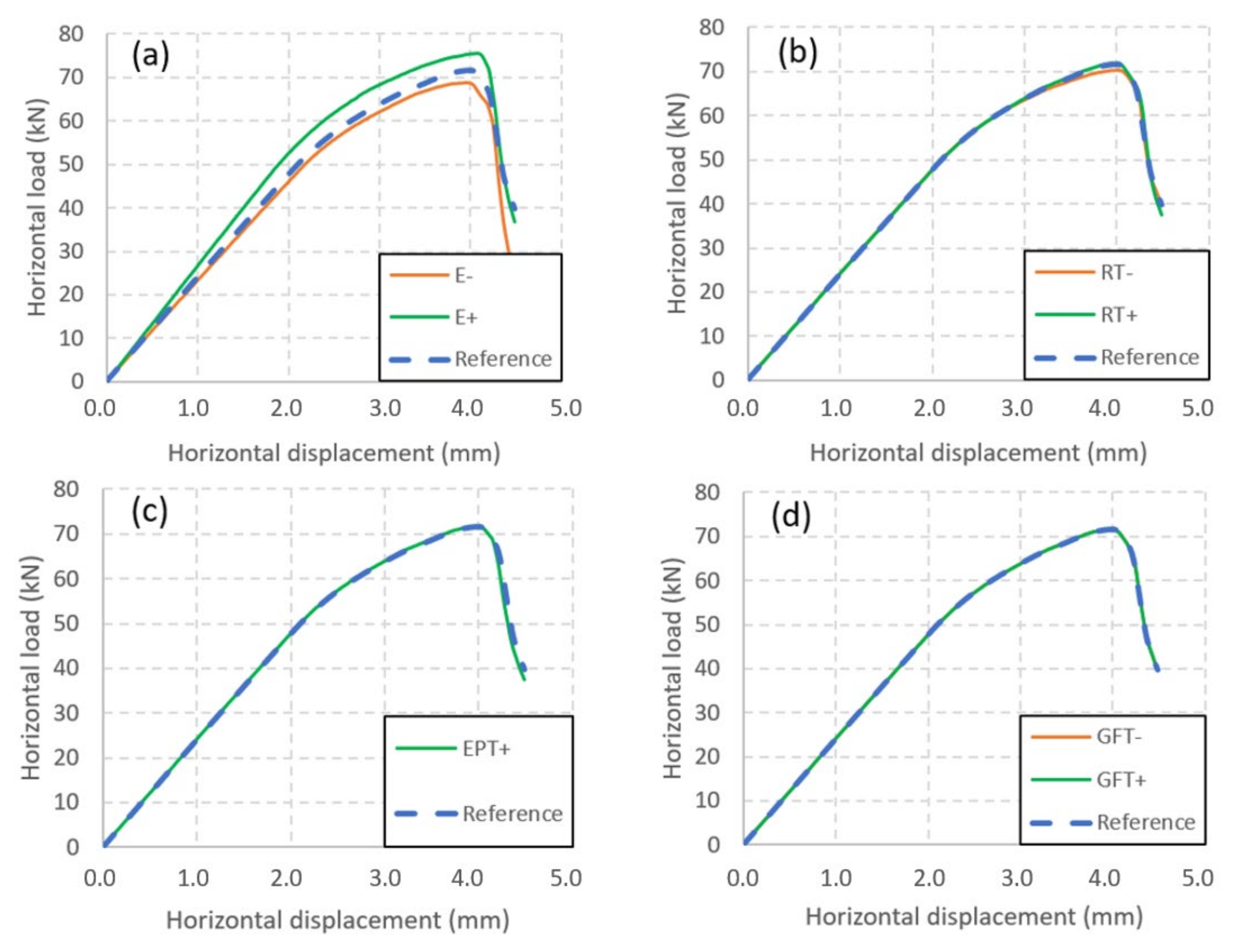 Materials 14 06815 g012