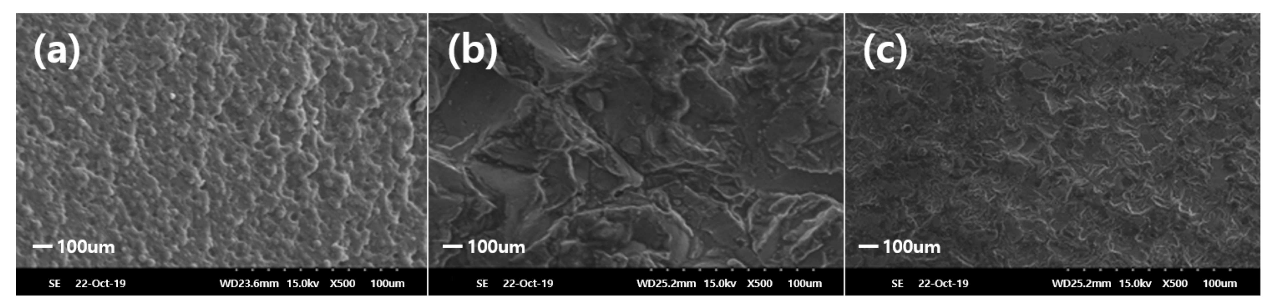 Materials 14 06829 g003