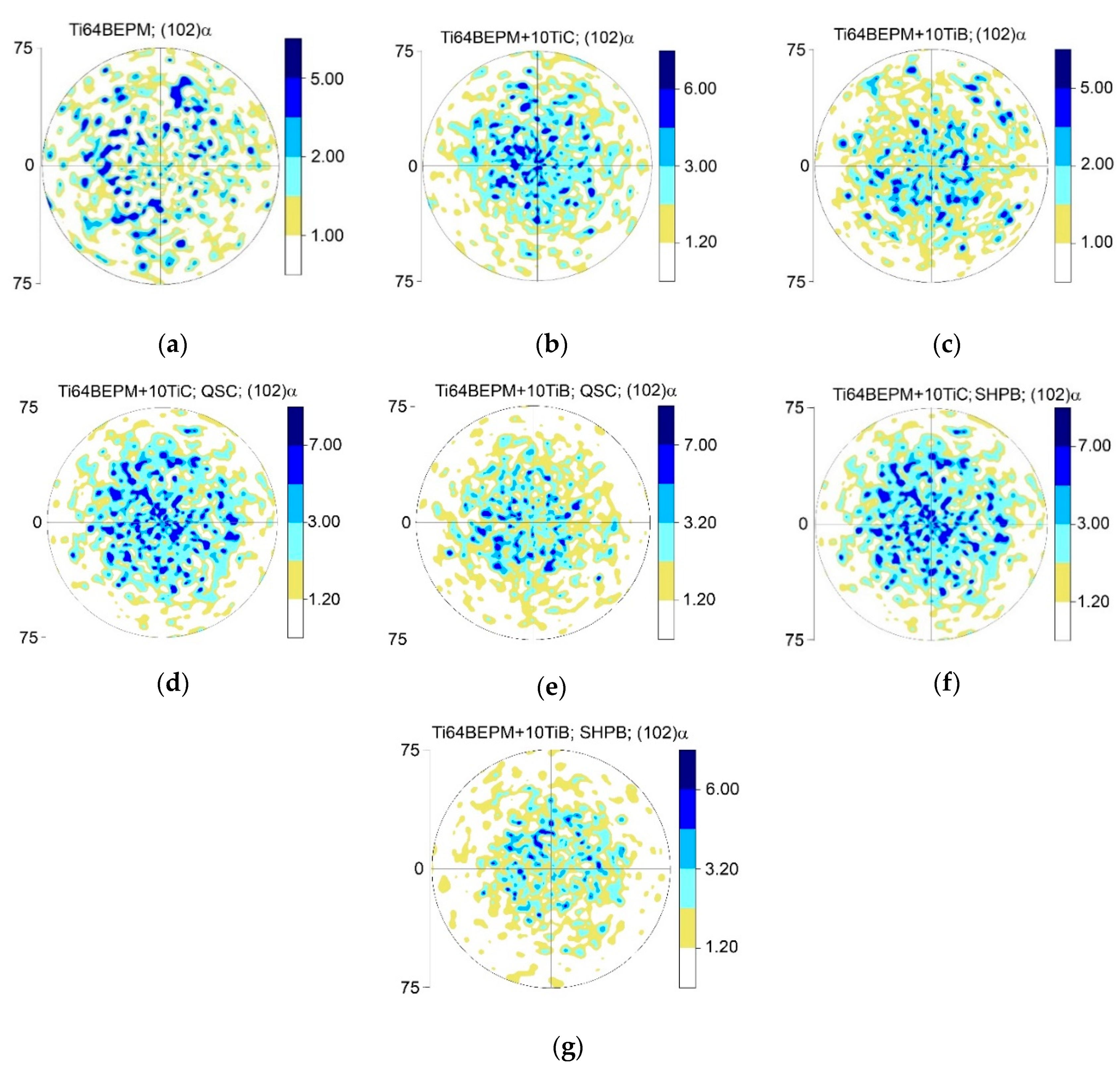 Materials 14 06837 g004