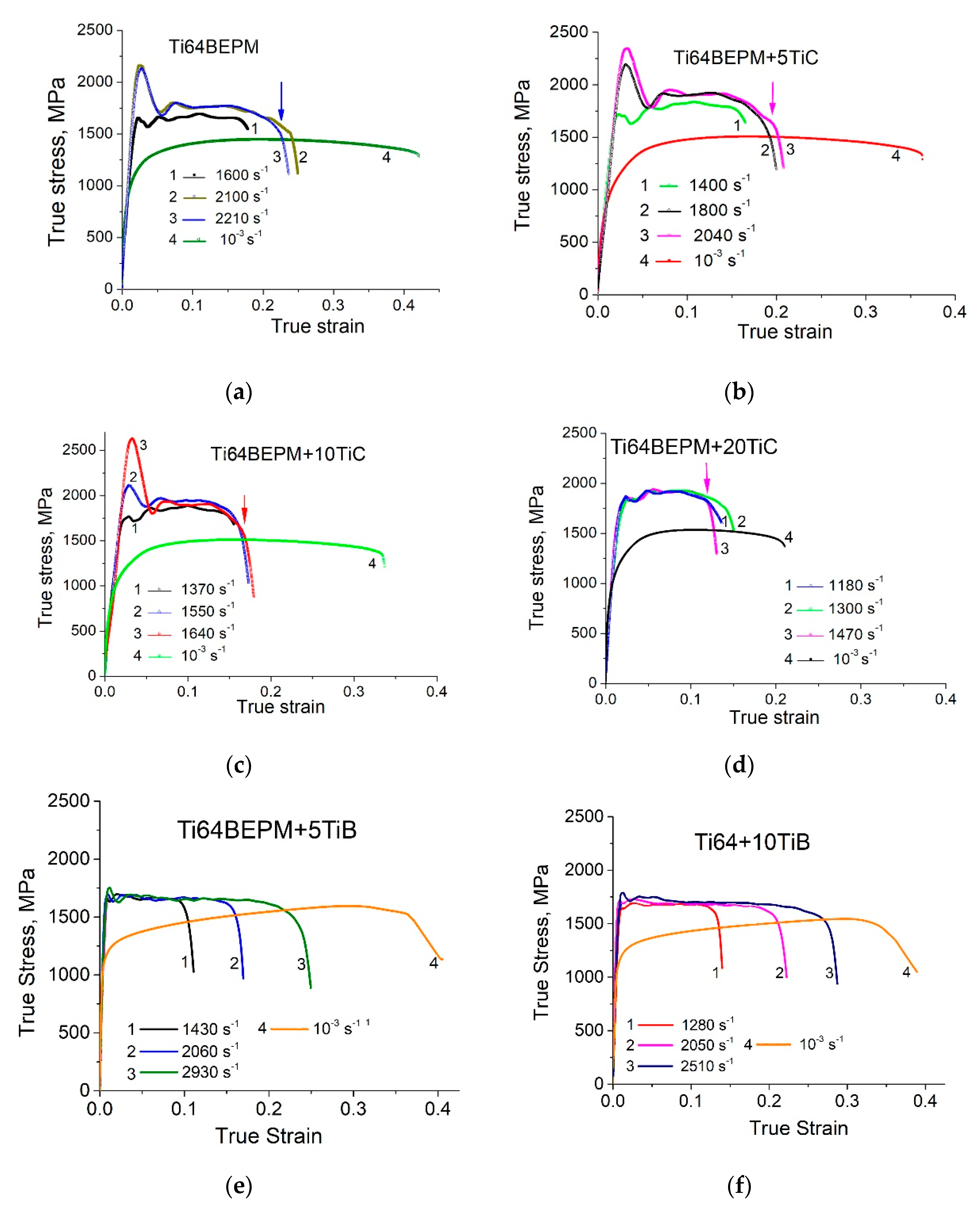 Materials 14 06837 g005