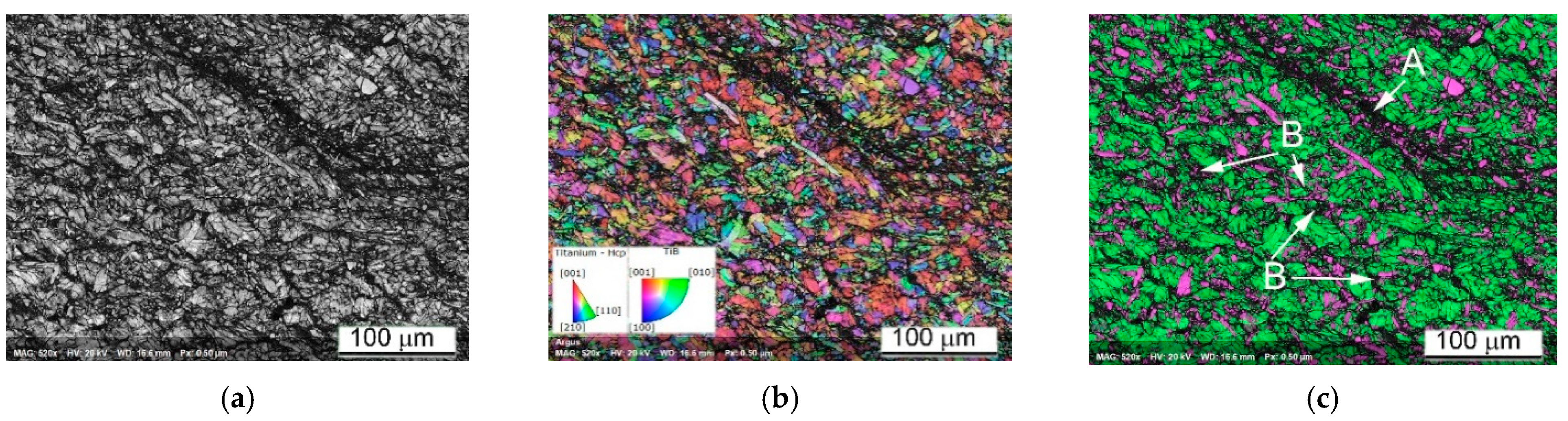 Materials 14 06837 g018a