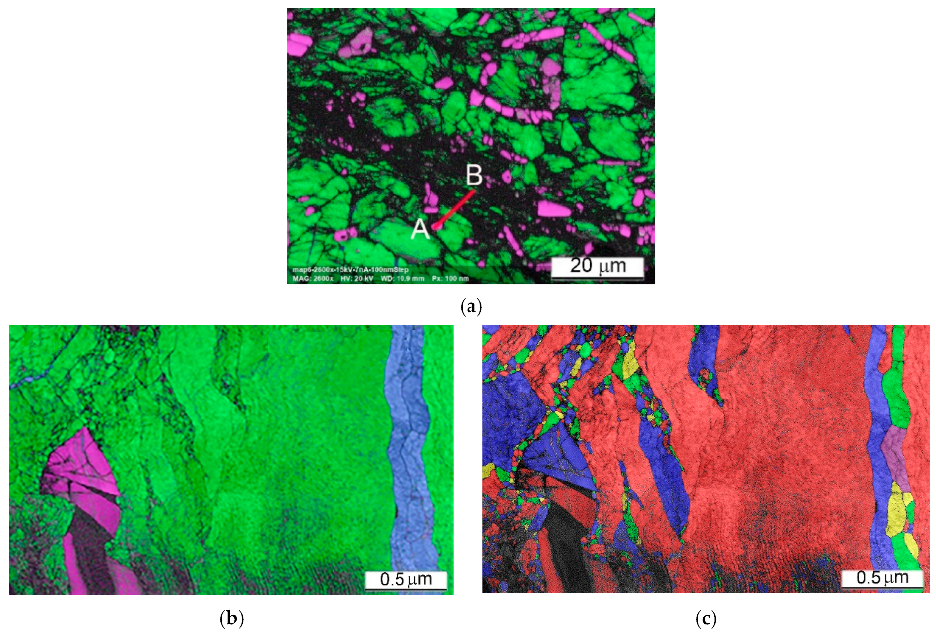 Materials 14 06837 g021a