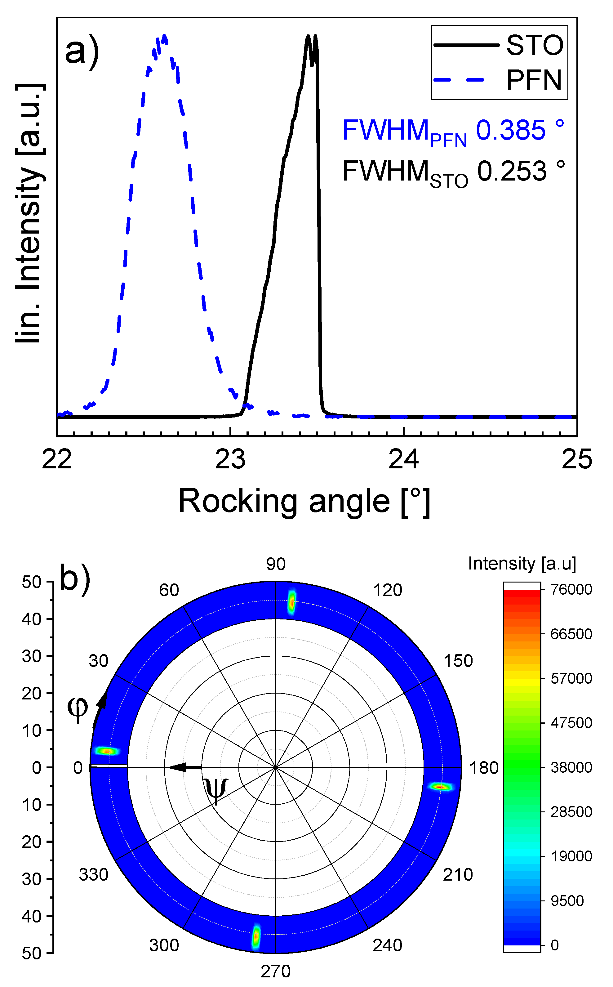 Materials 14 06841 g003 Materials 14 06841 g003