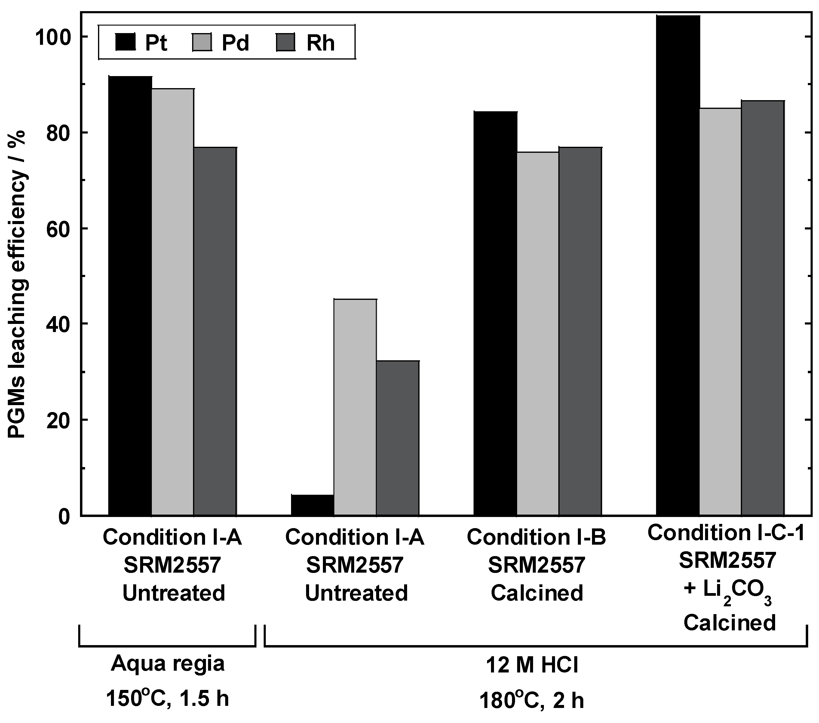 Materials 14 06843 g005