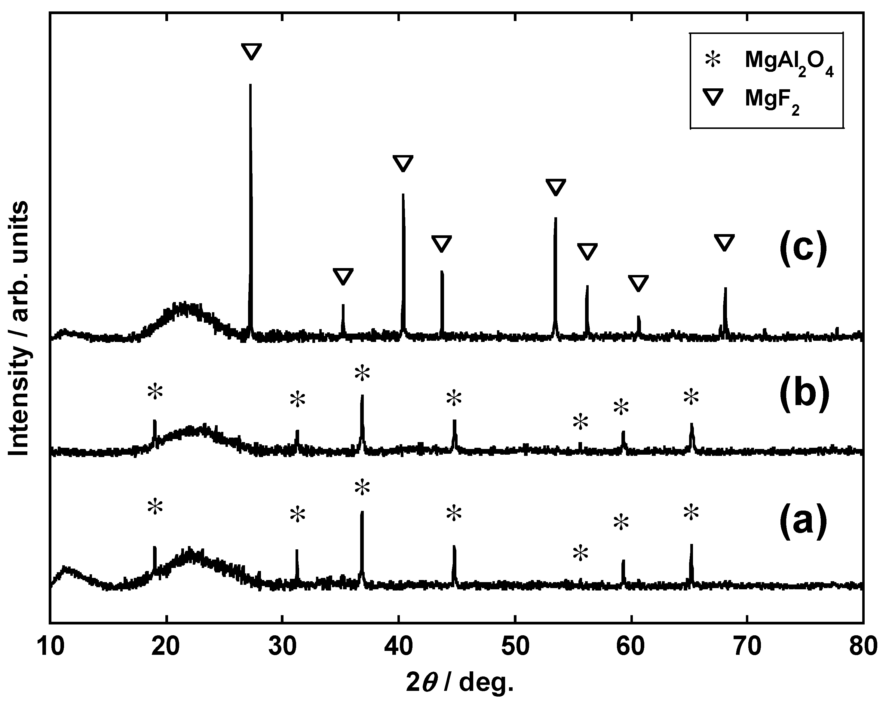 Materials 14 06843 g008