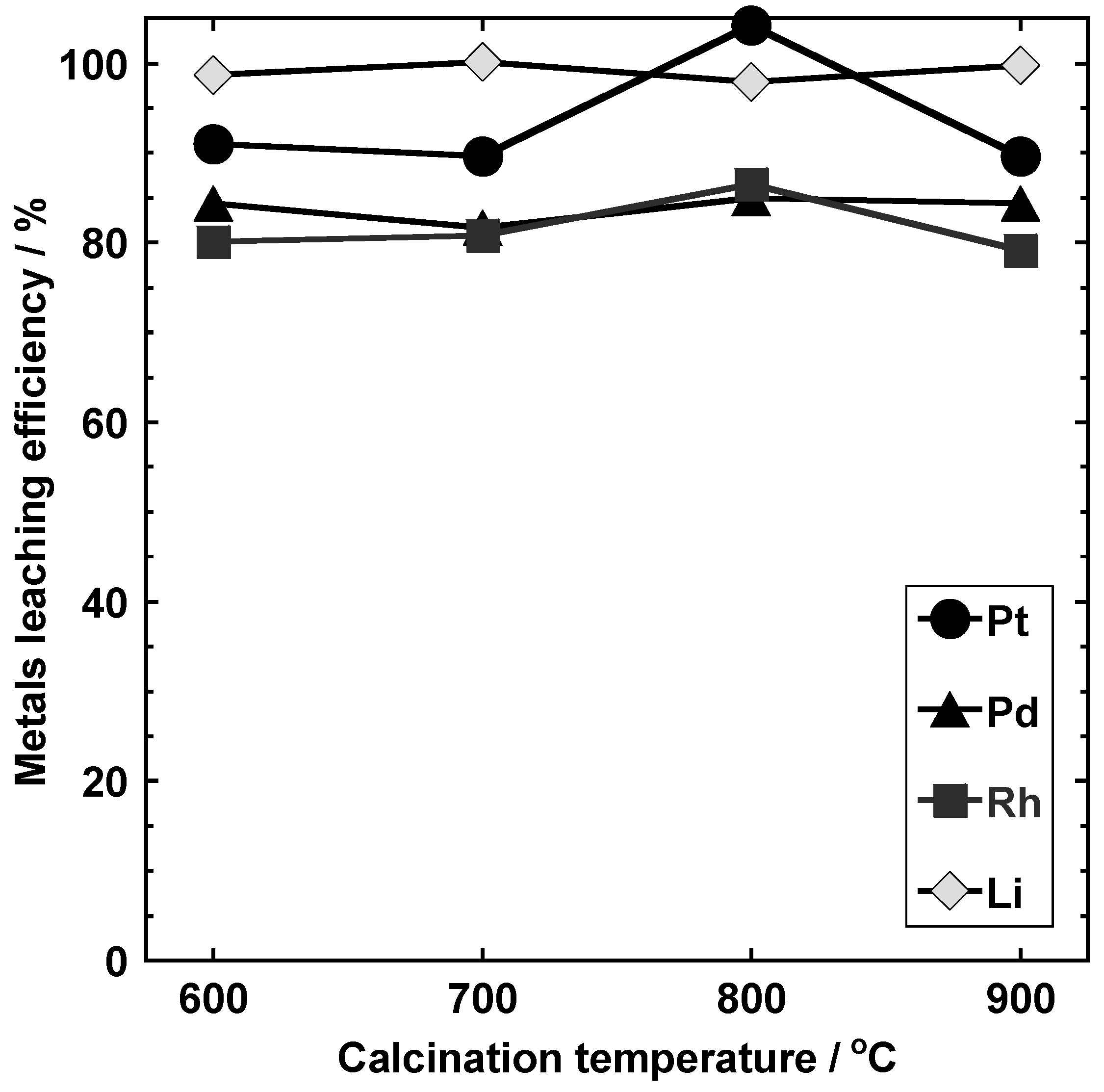 Materials 14 06843 g010