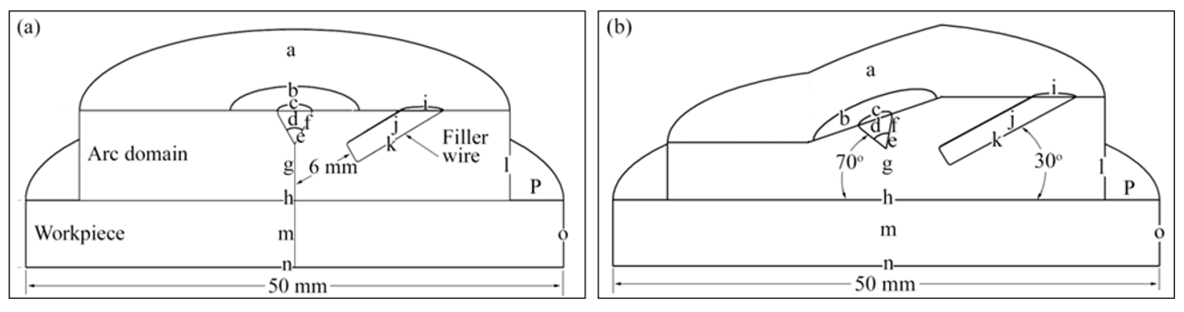 Materials 14 06845 g001